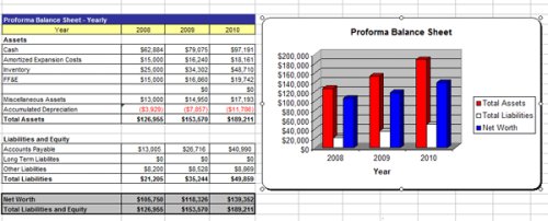 Funeral Home Business Plan Template - Professional MS Word & Excel Document for Funeral Services Business Startup & Management | Perfect for Entrepreneurs & Small Business Owners