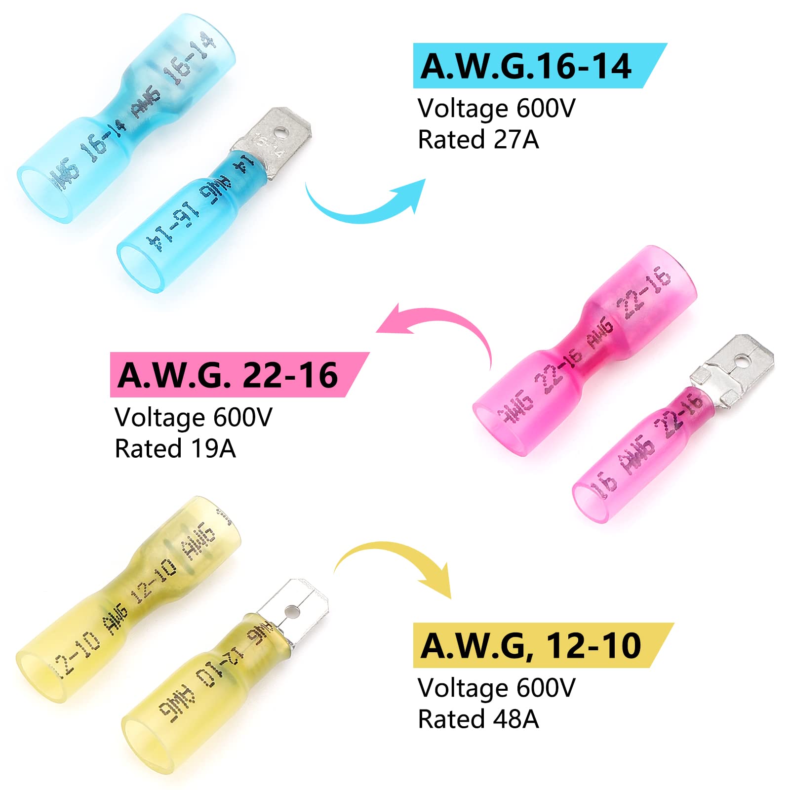 250 Pcs Heat Shrink Spade Connectors - Male & Female Insulated Quick Disconnect Electrical Terminals (22-10 AWG) for Automotive, Marine & Home Wiring Applications