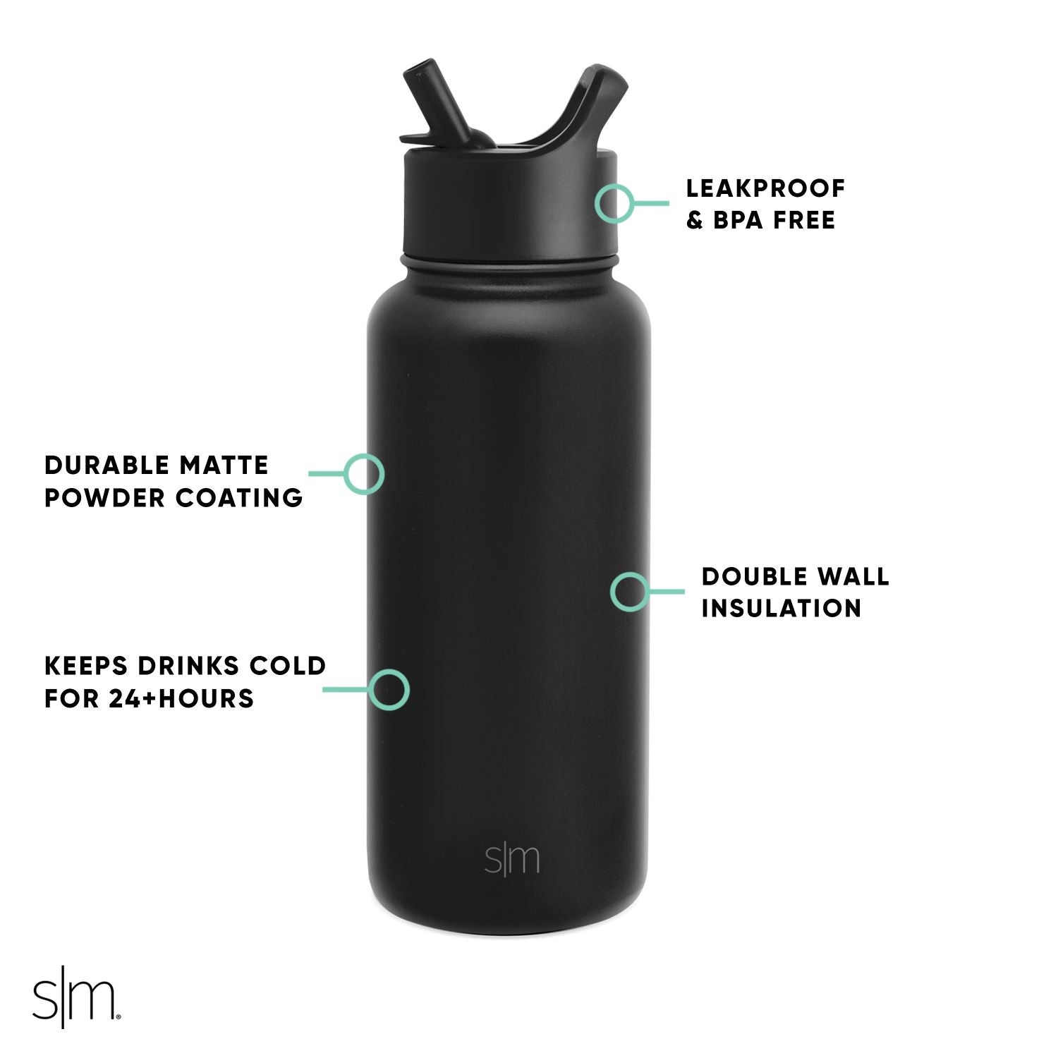 NBA Summit 32oz Water Bottle with Straw Lid - Leakproof Sports & Gym Hydration Bottle for Basketball, Workout & Outdoor Activities
