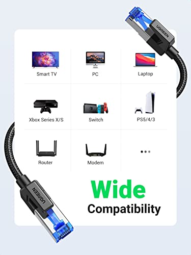 UGREEN CAT 8 Ethernet Cable 40Gbps 2000MHz High-Speed Internet Cord - Perfect for Gaming, Streaming & Home Office Network Setup