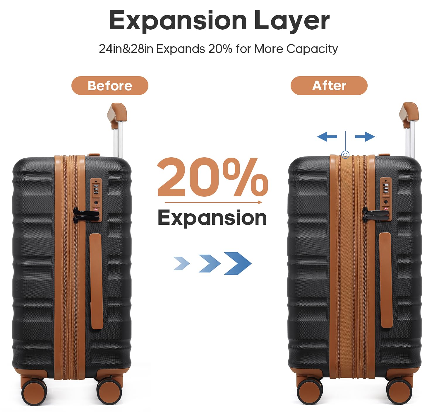 6-Piece Expandable Hard Shell Luggage Set with TSA Lock - 20/24/28 Inch Spinner Wheel Suitcases for Men & Women (Black) - Perfect for Business Travel, Family Vacations & International Trips