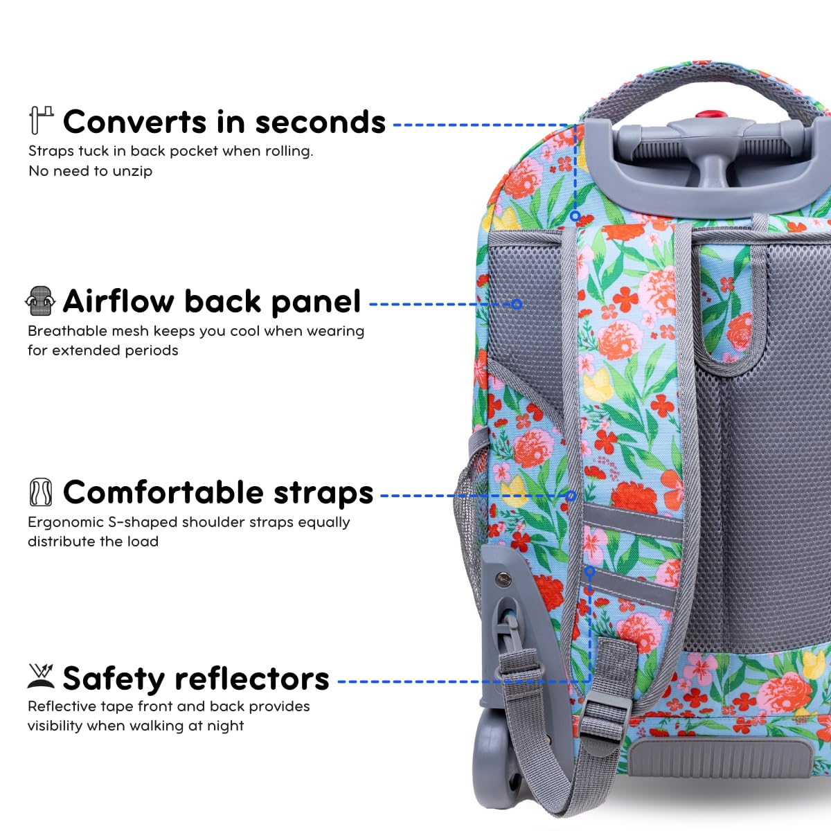 J World New York Sundance Rolling Backpack for School - 20 Inch Wheeled Bookbag with Durable Wheels & Adjustable Handle, Perfect for Kids & Teens (Flora Print) - Ideal for Travel, Commuting & Daily School Use