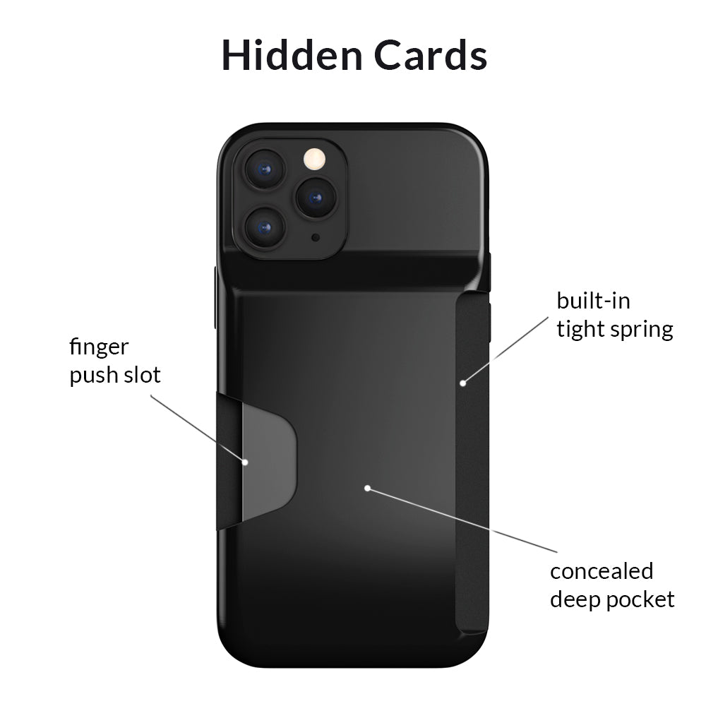 Premium Black Leather iPhone Wallet Case - Slim RFID Blocking Phone Cover with Card Holder - Perfect for Travel, Shopping & Everyday Use