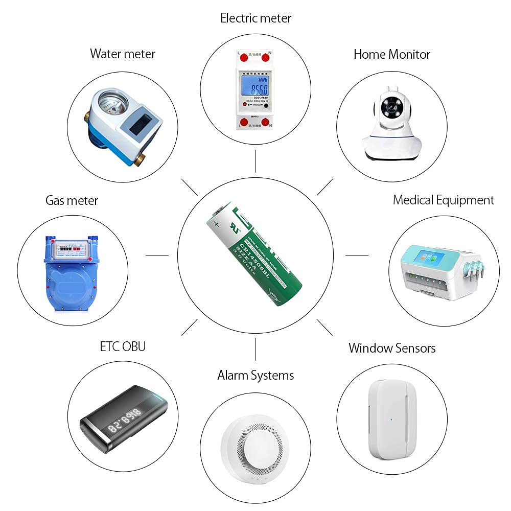 EEMB 20X AA 3V Lithium Battery Non-Rechargeable CR14505 1800mAh Li-MnO₂ Single-Use Battery - UL Certified for Security Cameras, Digital Thermometers, WiFi Oil Tank Gauges & More - Perfect for Home Security, Weather Monitoring & Smart Devices