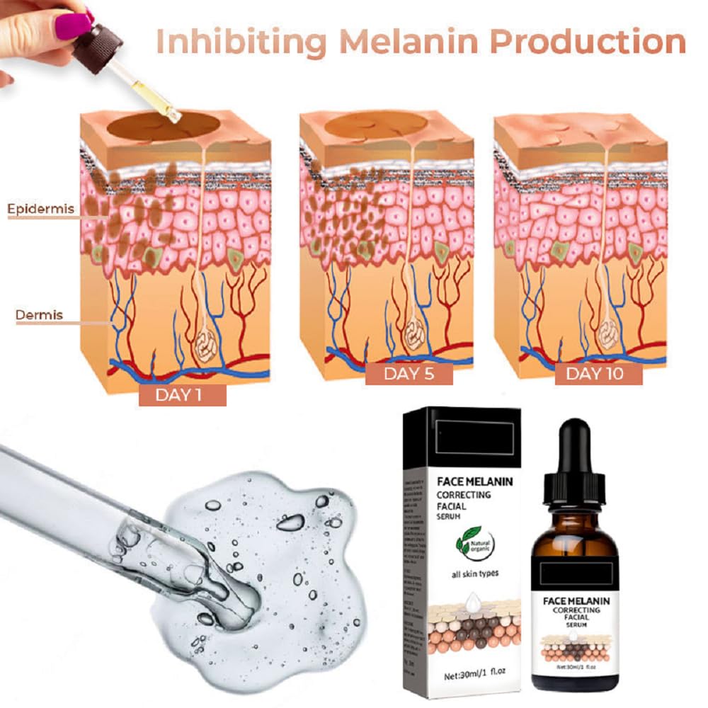 Melanclear Advanced Dark Spot Corrector & Anti-Aging Facial Serum - Collagen Boosting, Moisturizing & Brightening Daily Face Treatment (1PC) - Perfect for Morning/Night Skincare Routine & Hyperpigmentation Care