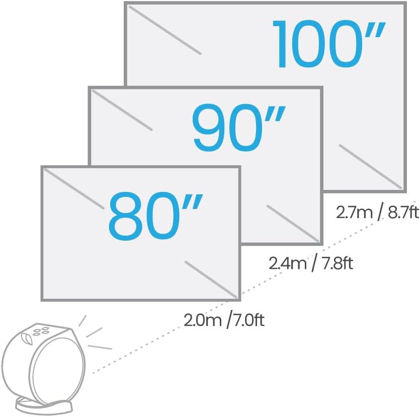 BenQ GV31 1080P Portable Smart Projector - 300 Lumens, 2.1CH Bass Bluetooth Speaker, Free Angle Projection for Home Theater, Outdoor Movies, and Gaming Entertainment