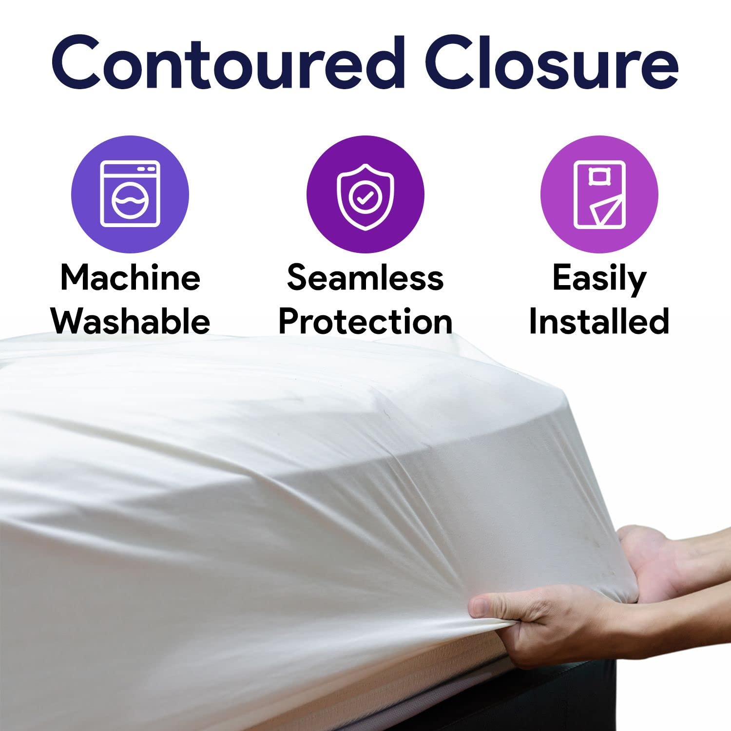 Waterproof Hospital Bed Mattress Protector - 36