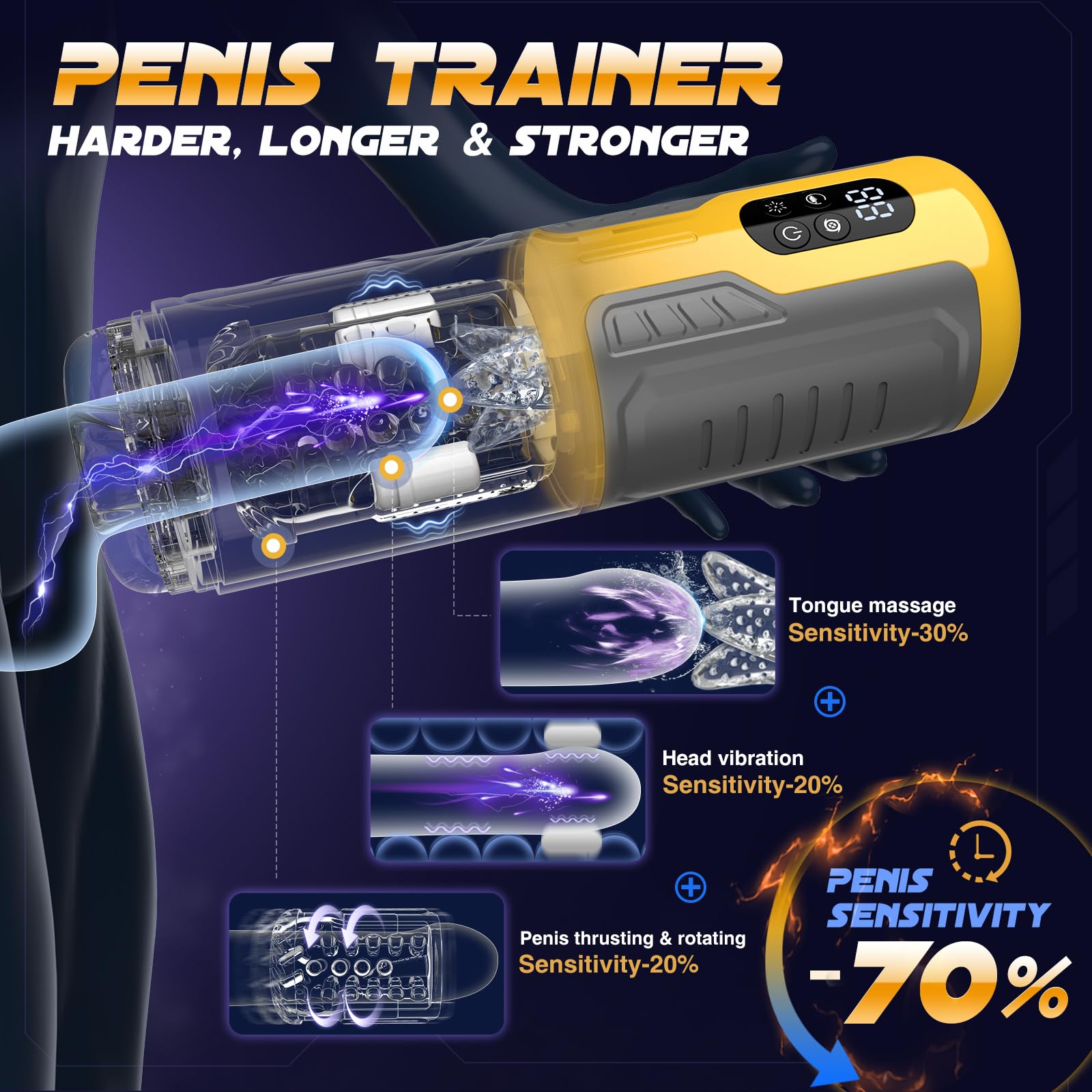Premium Male Masturbator - Sobtik Upgraded 7-in-1 Rotating, Thrusting, Vibrating & Licking Stroker with LCD Display & Anti-Slip Grip | One-Click Burst Penis Pump for Enhanced Pleasure | Perfect for Solo Play & Couples' Intimate Moments