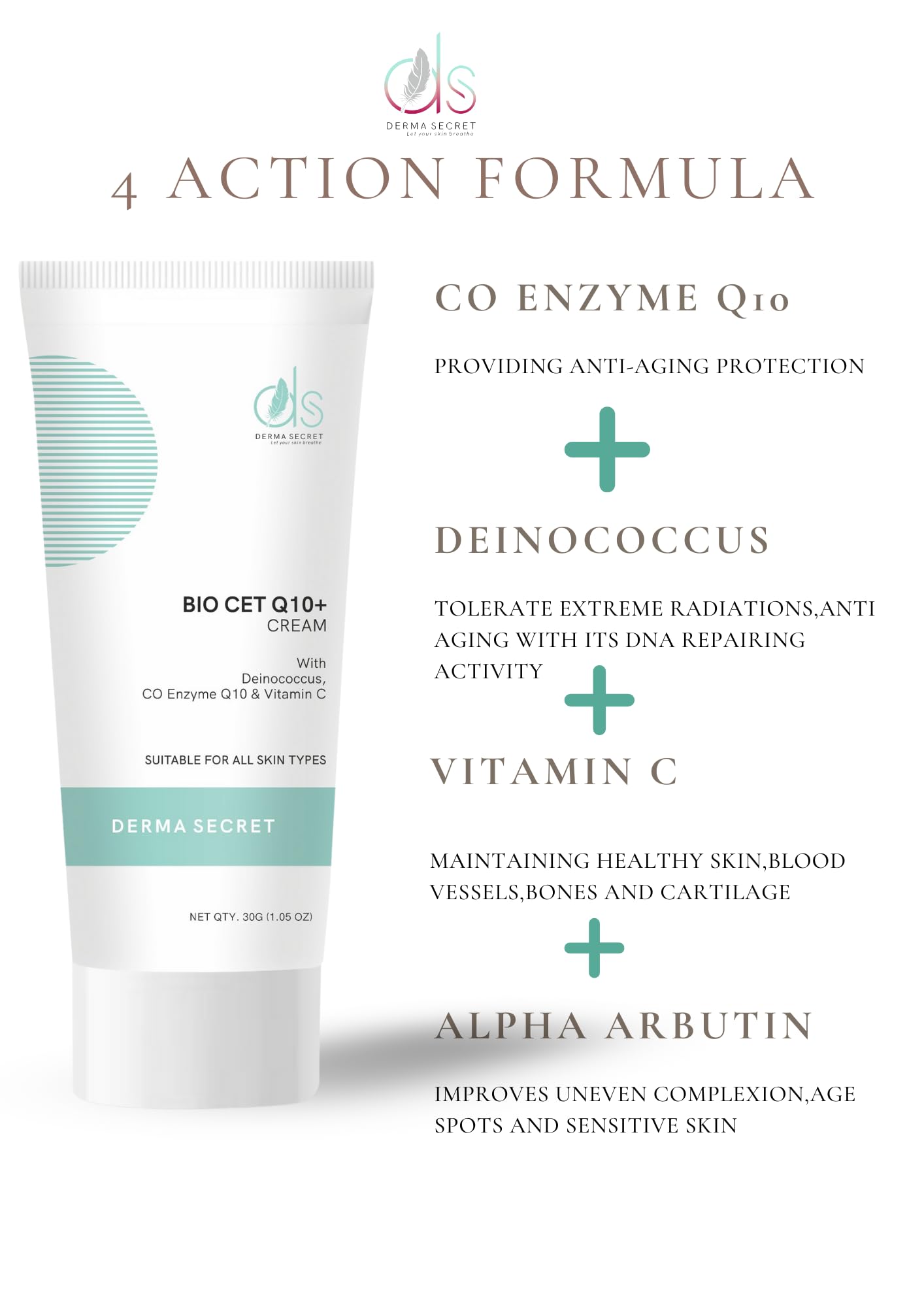 Bio CetQ10+ Anti-Aging Cream with Coenzyme Q10, Vitamin C & Alpha Arbutin - Hydrating Skincare Solution for Wrinkles, Fine Lines & Hyperpigmentation - Youthful Radiant Skin Treatment - 30g | Perfect for Night Routine & Daily Moisturizing