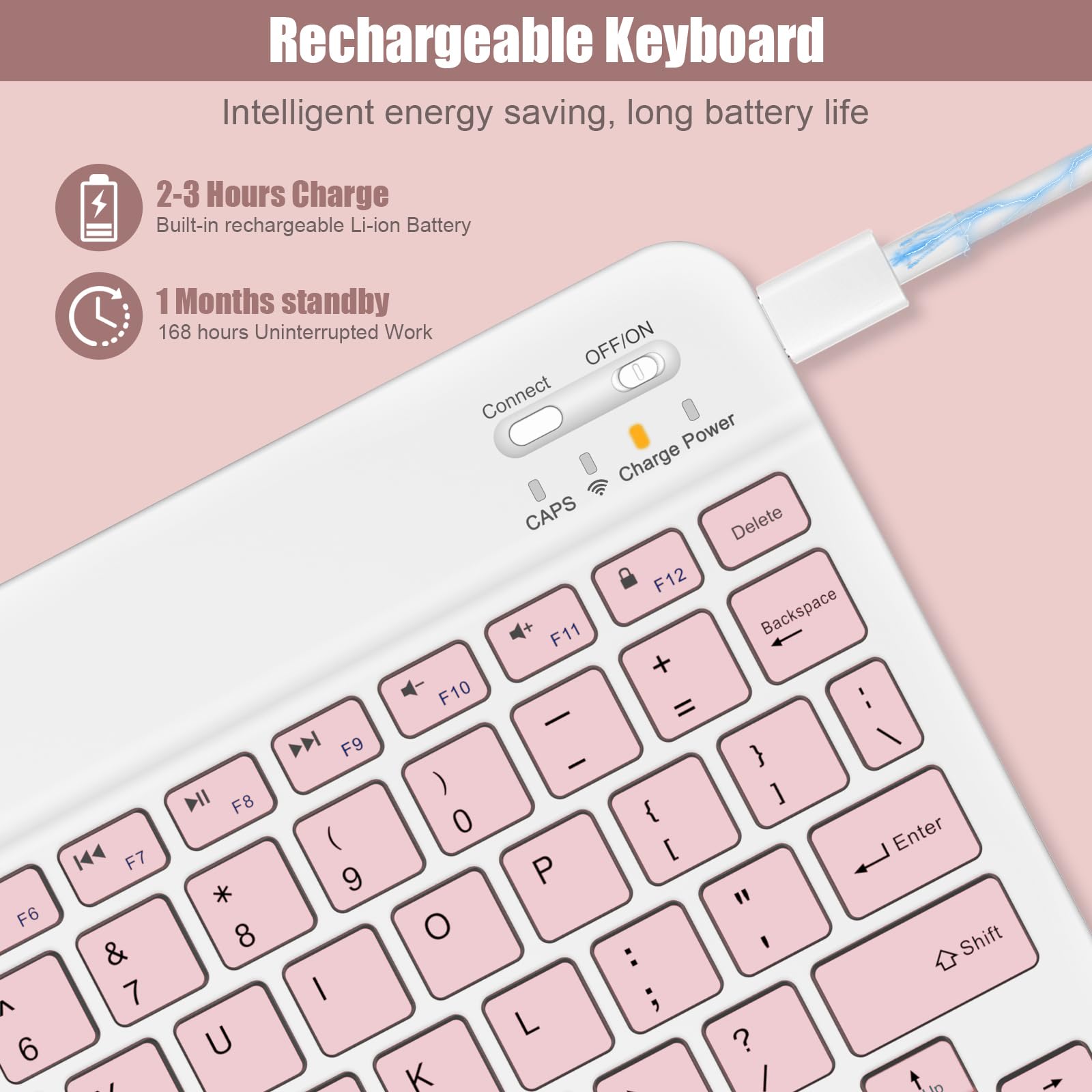 Bluetooth Keyboard for iPad 10th Gen, iPad Pro 13/12/11/10/9/8/7 inch, iPad Air 13/11th Gen, iPad Mini, Samsung & Xiaomi Tablets - Slim Wireless Portable Keyboard with Stand | Perfect for Travel, Office & Home Use