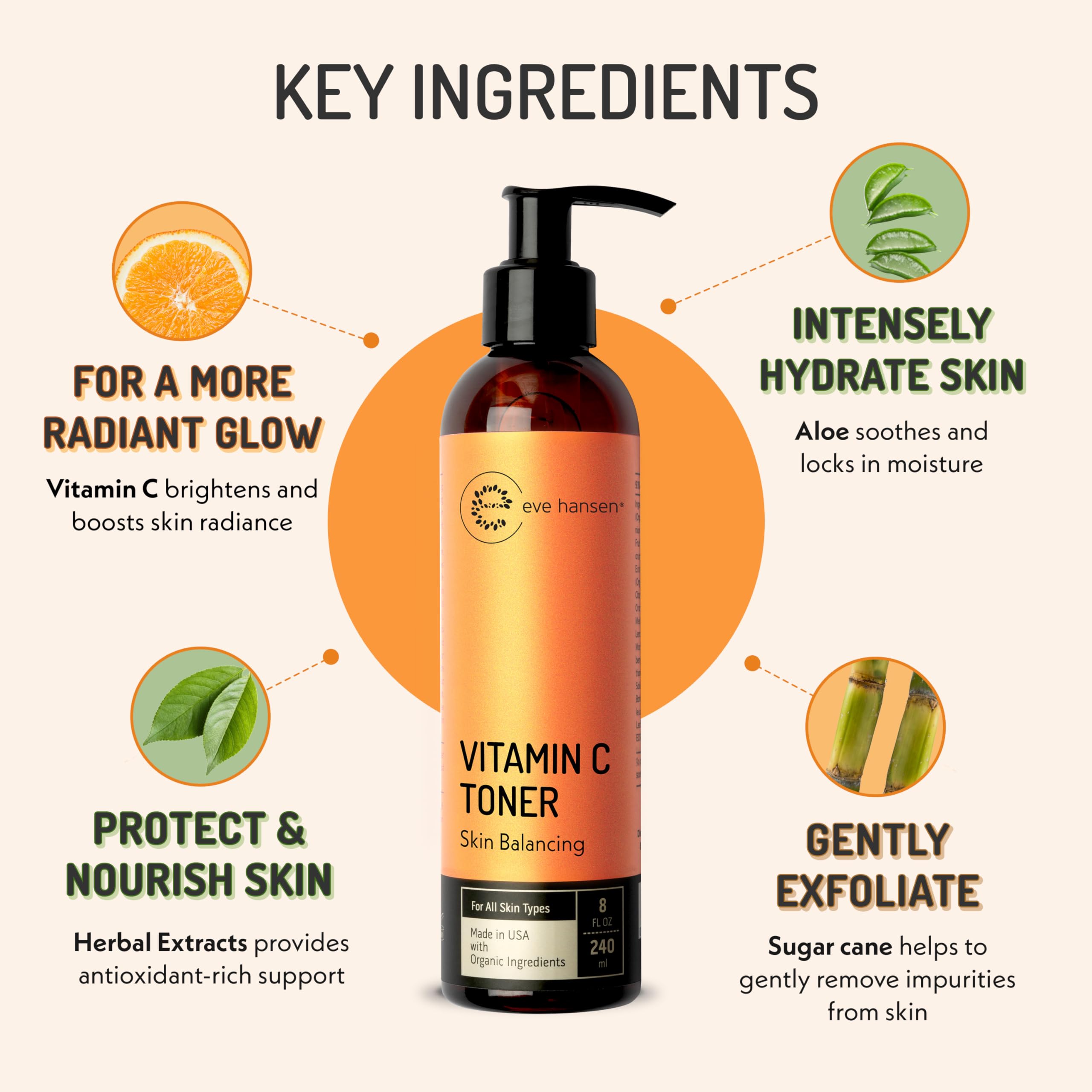 Eve Hansen Night Skincare Bundle – Vitamin C Cleanser, Vitamin C Toner, Rose Water, Retinol Serum & Night Repair Cream – Hydrating & Nourishing Skincare for All Skin Types – Perfect for Evening Routine & Anti-Aging Care