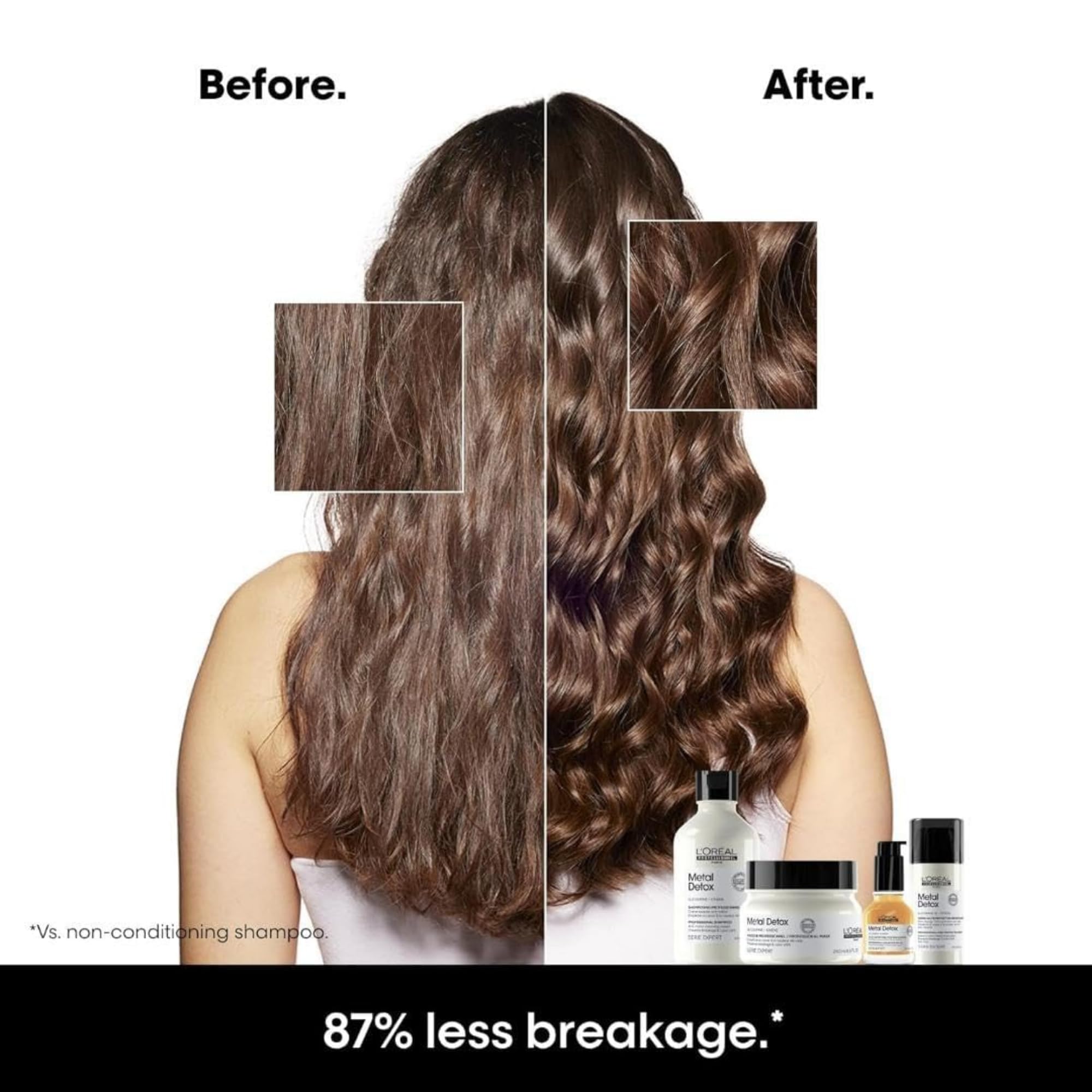 L'Oreal Professionnel Metal Detox Shampoo & Mask Set - Sulfate-Free Hair Care for Color-Treated & Damaged Hair | Prevents Breakage & Extends Color Vibrancy | Perfect for Swimmers, Hard Water Areas & Frequent Styling