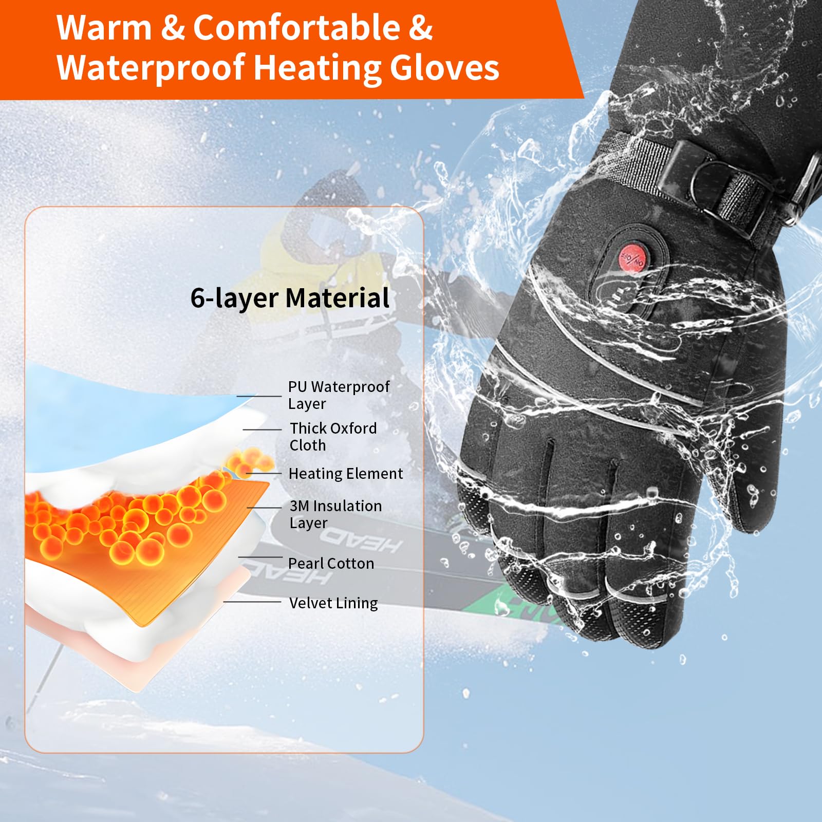 Rechargeable 5000mAh Battery Heated Gloves for Men & Women - Waterproof Electric Ski Gloves with 3 Heating Levels, Touchscreen Compatible Winter Gloves for Skiing, Hunting, Cycling, Motorcycle Riding & Outdoor Activities