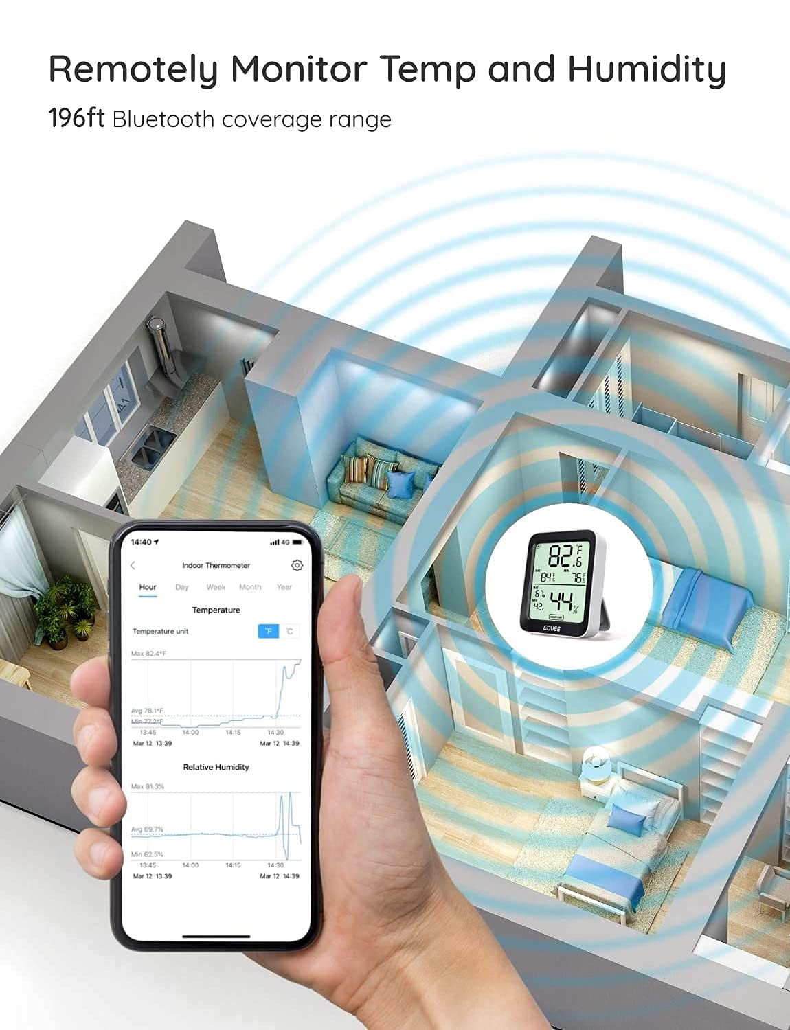 Govee H5075 Bluetooth Hygrometer Thermometer - Indoor Room Temperature & Humidity Monitor with App Control, Alerts, 2-Year Data Storage - Perfect for Home, Greenhouse, Baby Room & Office
