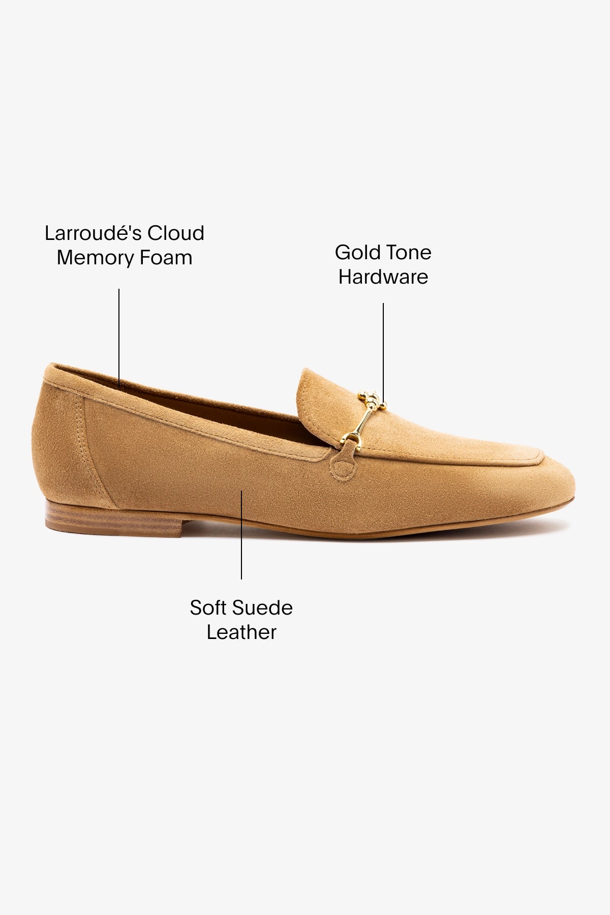 Katherine Women's Peanut Suede Loafers - Comfortable Slip-On Shoes for Work, Office & Casual Outfits
