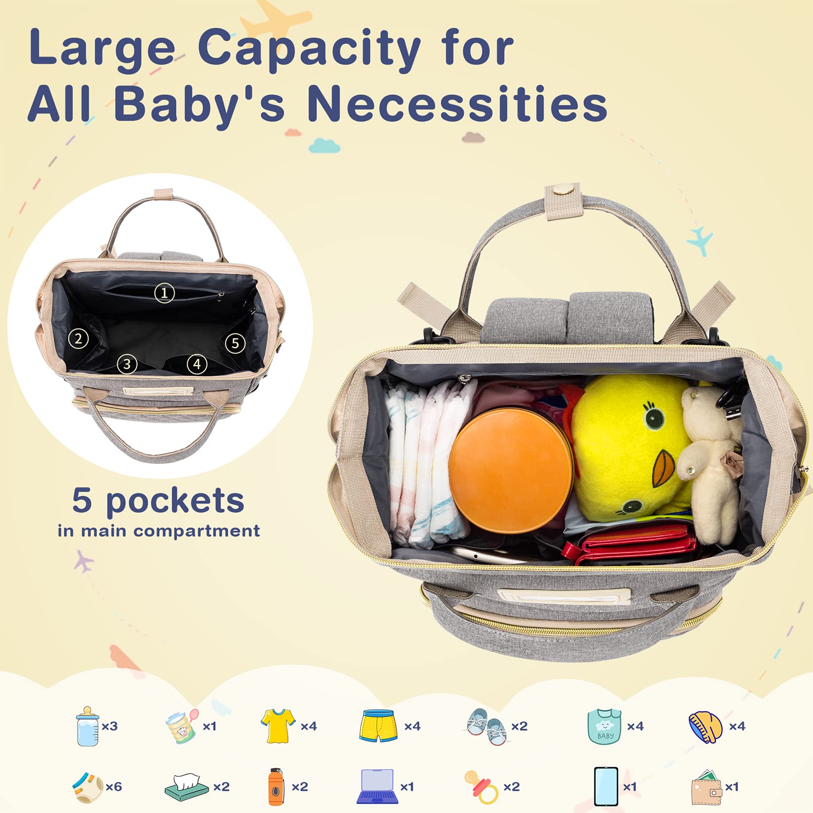 Multifunctional Diaper Backpack for Travel & Maternity - Large Capacity Waterproof Baby Changing Bag for Boys & Girls (Gray) - Perfect for Daycare, Family Outings & Airplane Travel