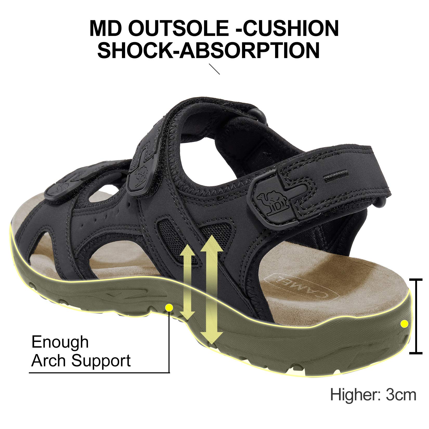 CAMEL CROWN Women's Hiking Sandals - Waterproof Sport Sandals with Arch Support for Walking, Beach & Outdoor Activities | Perfect for Travel, Camping & Summer Adventures