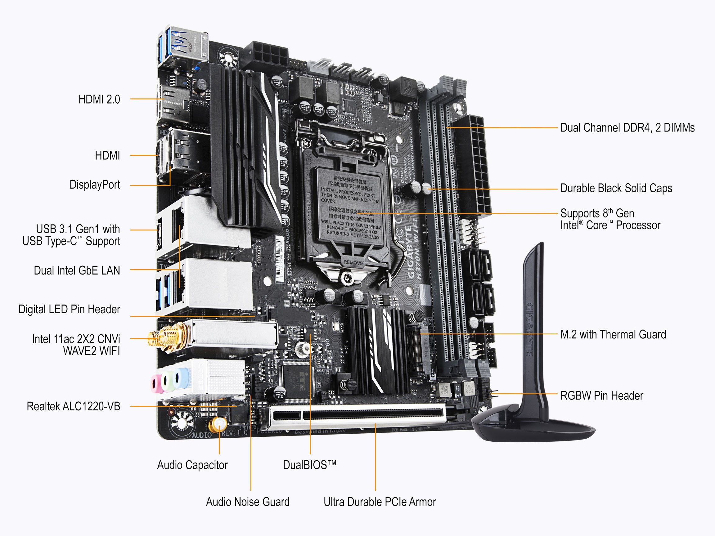 GIGABYTE H370N WiFi Mini ITX Motherboard - LGA1151 Socket, Intel H270 Chipset, DDR4 RAM, USB 3.1 Gen 1 (Type-C & Type-A) - Perfect for Compact Gaming PC & Home Theater Builds