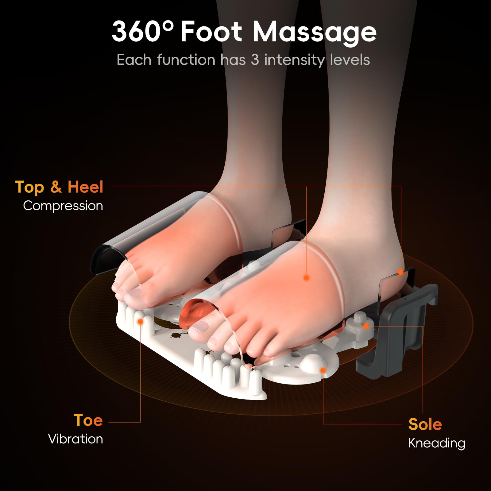 Premium Shiatsu Foot Massager with Heat & Compression - Deep Kneading Therapy, 3 Intensity Levels, Remote Control - Perfect Gift for Women, Men, Parents - Fits US Size 12, Washable Covers & Portable Bag - Ideal for Home Relaxation, Office Stress Relief & Post-Workout Recovery