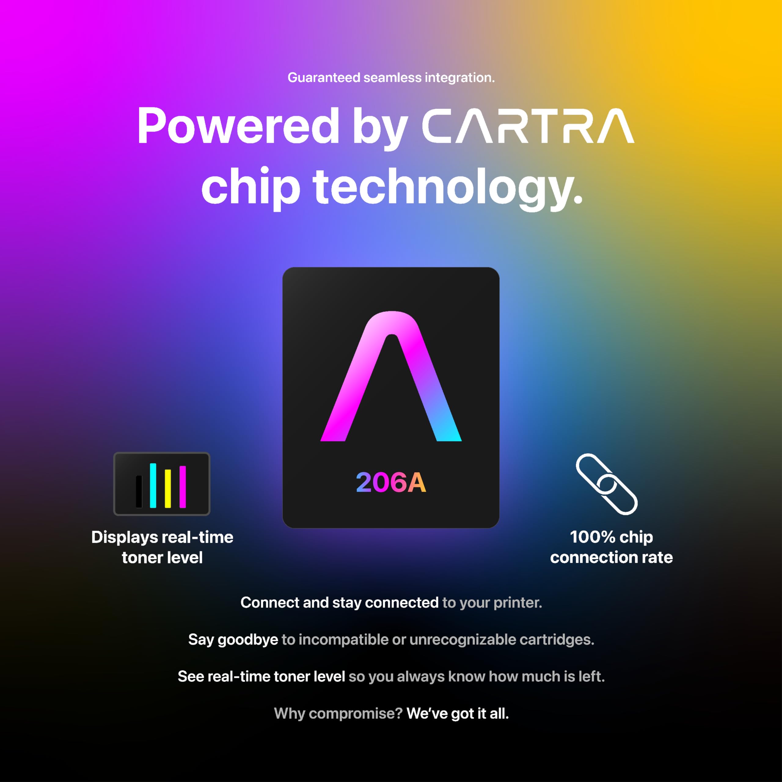 CARTRA 206A Toner Cartridge Replacement with Chip - Compatible with HP 206A 206X for Color LaserJet Pro MFP M283fdw M283cdw M283fdn M282mw M255dw M255nw M283 M255 Printers (W2110A W2110X) - High Yield 4-Pack - Perfect for Home & Office Printing Needs