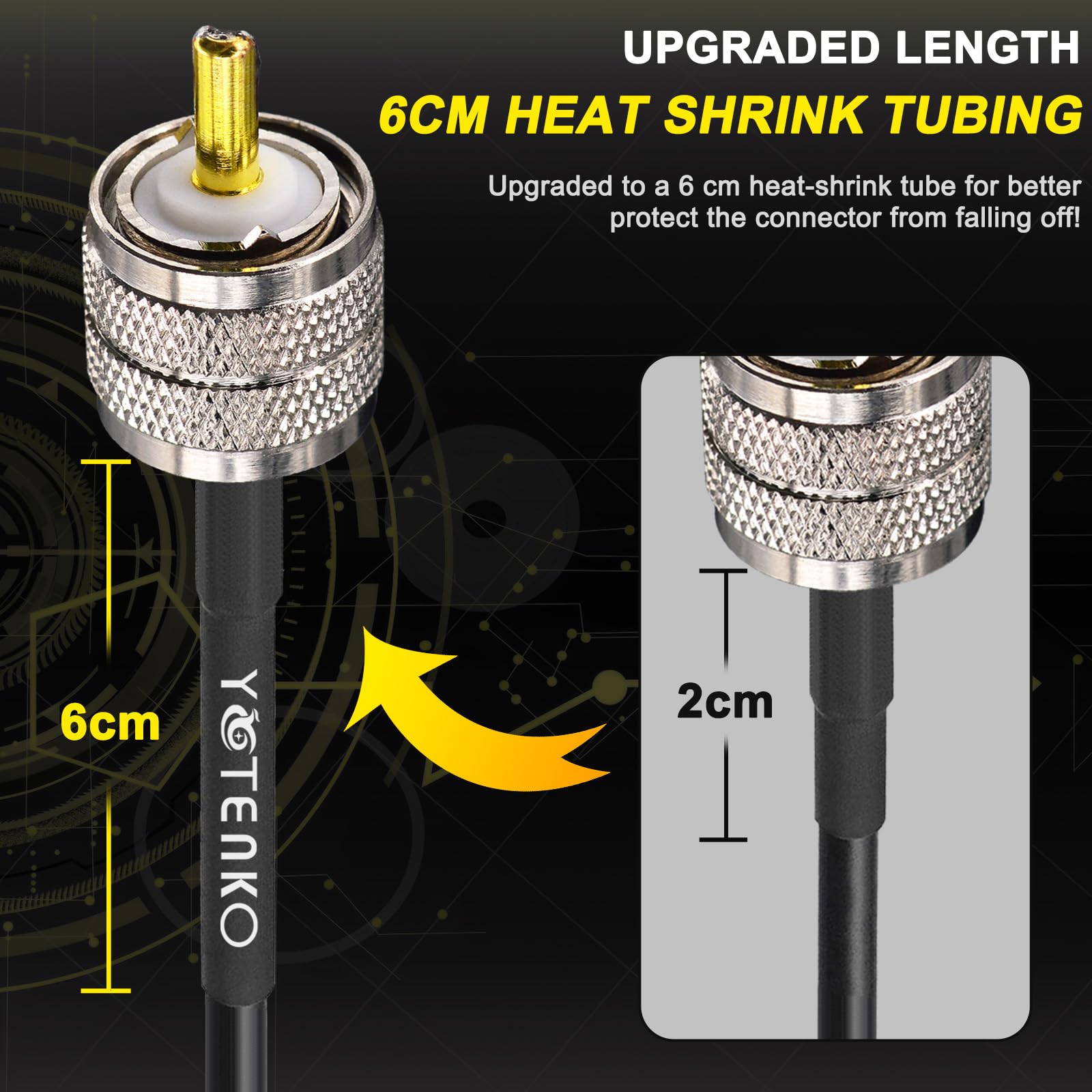 CB Antenna Cable - PL259 RG58 Coaxial Cable 49.2ft with 2PCS UHF SO239 Female Adapters | 50 Ohm Coax Cable for CB Ham Radio, SWR Meter & Antenna Analyzer | Perfect for HF Radio, Amateur Radio & Mobile Communication Setups