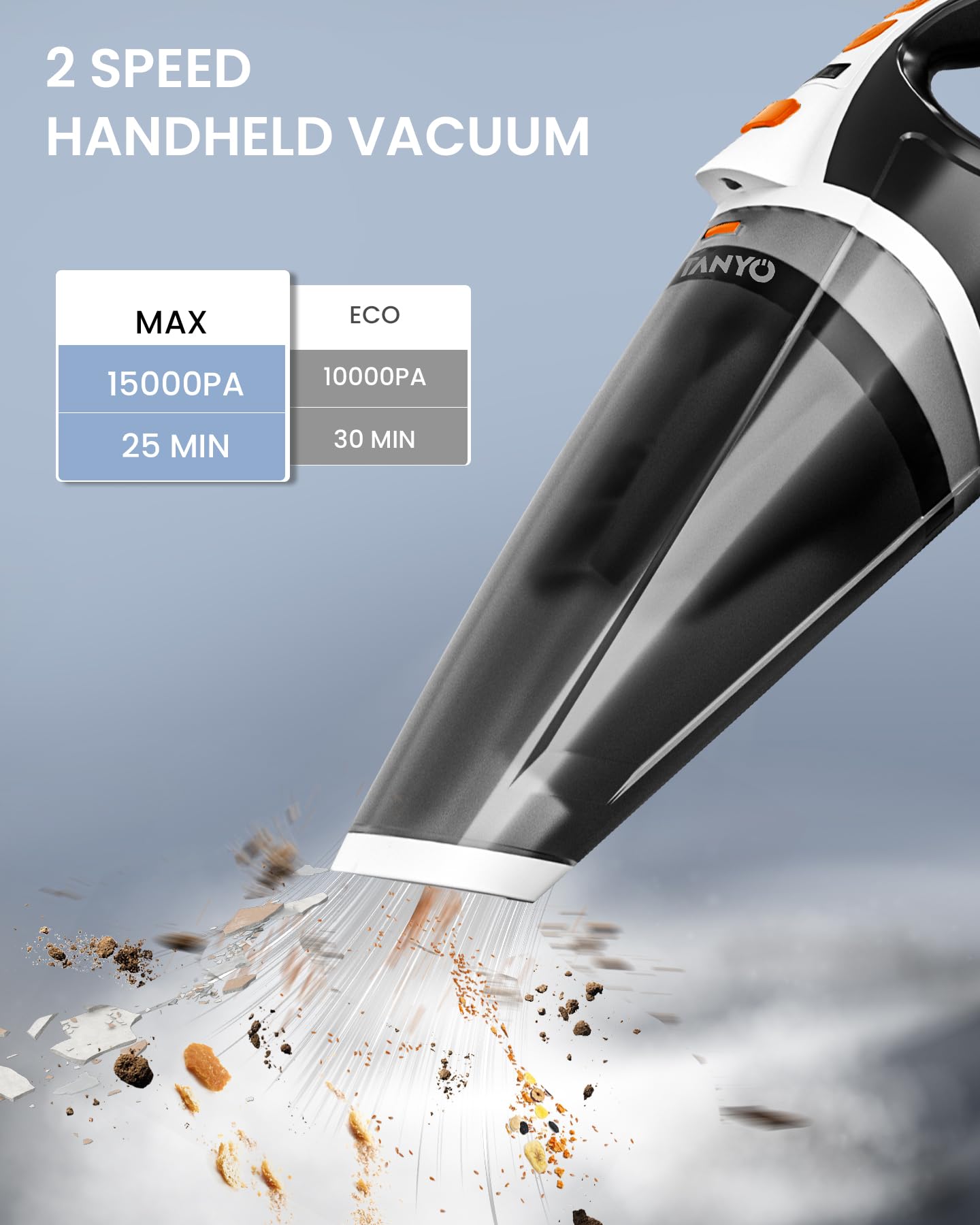TANYO Cordless Handheld Vacuum Cleaner - 15KPA Strong Suction, Rechargeable, 5-in-1 Brushless Motor with LED Light, 120W Portable Car Vacuum for Pet Hair, Dust, Home, Office & Auto Detailing | Perfect for Car Seats, Upholstery, Stairs and Quick Cleanups