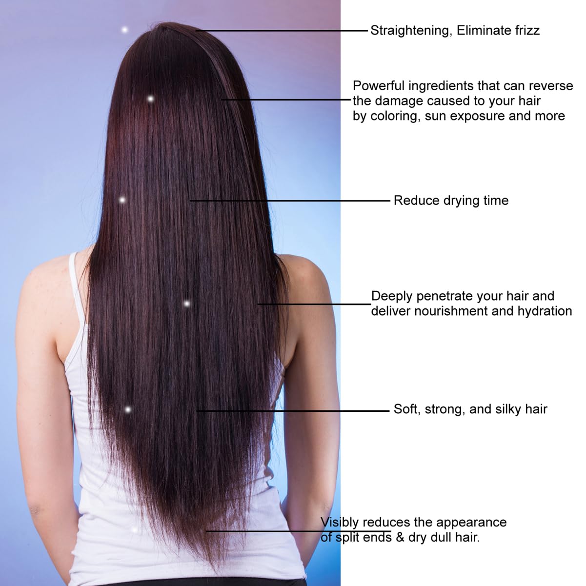 Keratin Forte Extra Strength Hair Straightening Oil with Moroccan Argan Oil & Amino Acids | Professional Grade Treatment for Curly Hair | Instantly Smooths & Straightens | Long-Lasting 4-6 Months | 10oz Bottle | Perfect for Salon-Quality Results at Home