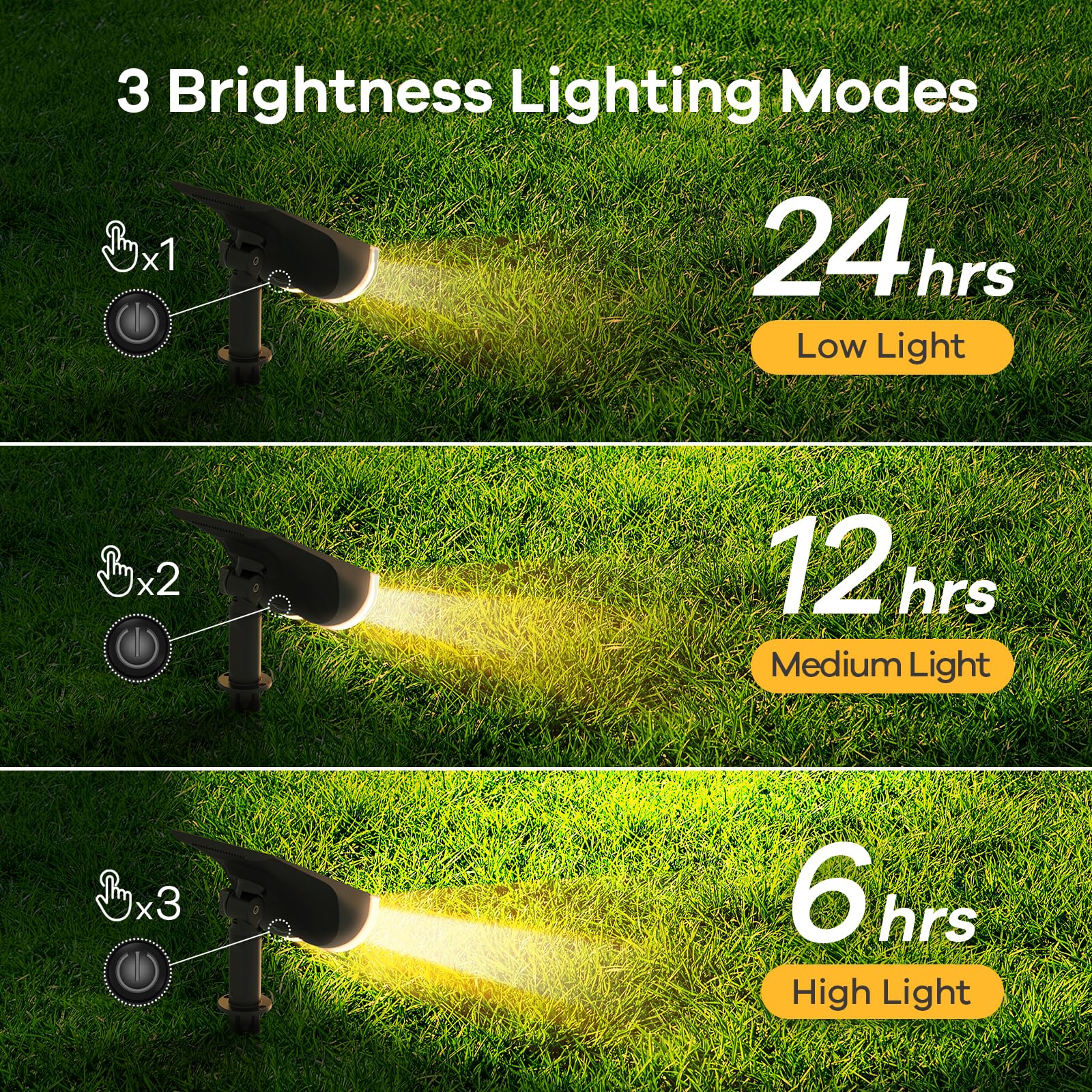 Linkind StarRay Solar Spot Lights Outdoor - 6 Pack IP67 Waterproof Landscape Lights with 30% High Efficiency, 3000K Warm White for Garden, Yard & Pathway - Auto Dusk to Dawn Sensor for Energy Saving