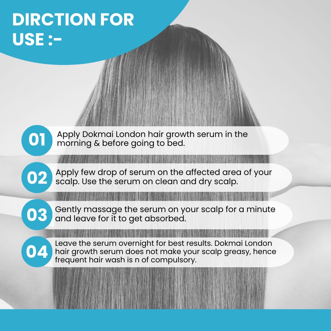 Dokmai LONDON Professional Procapil Hair Serum - Stimulates Hair Growth from Roots, Reactivates Dermal Papilla for All Hair Types | Includes Hair Shampoo | Perfect for Thinning Hair, Hair Loss Treatment & Daily Scalp Care