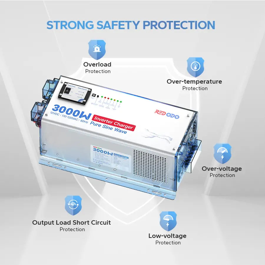 Redodo 3000W Pure Sine Wave Power Inverter with Built-in Charger - Perfect for RVs, Camping, Boats & Off-Grid Power Supply