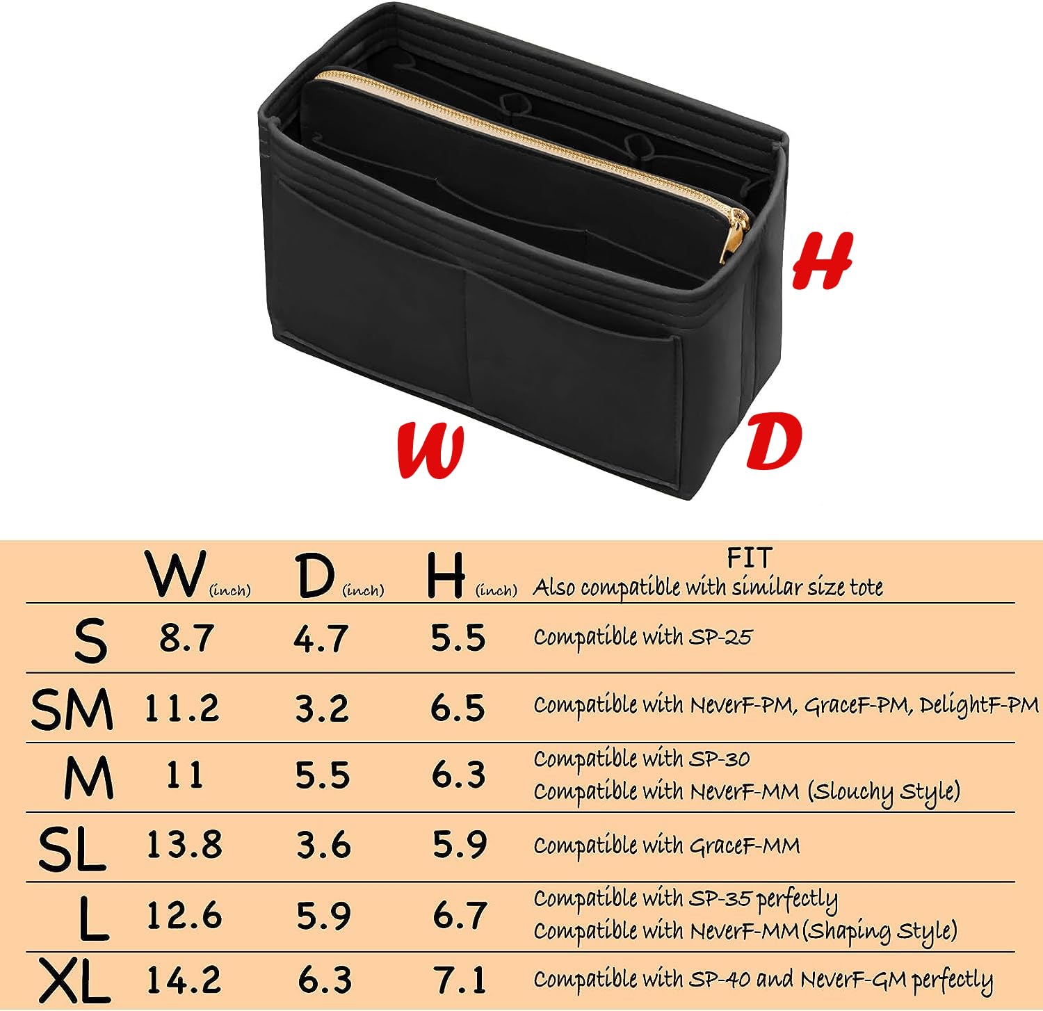 Premium Zippered Felt Purse Organizer Insert - Large Black Handbag Organizer for Tote Bags | Perfect for Travel, Work & Daily Essentials Storage