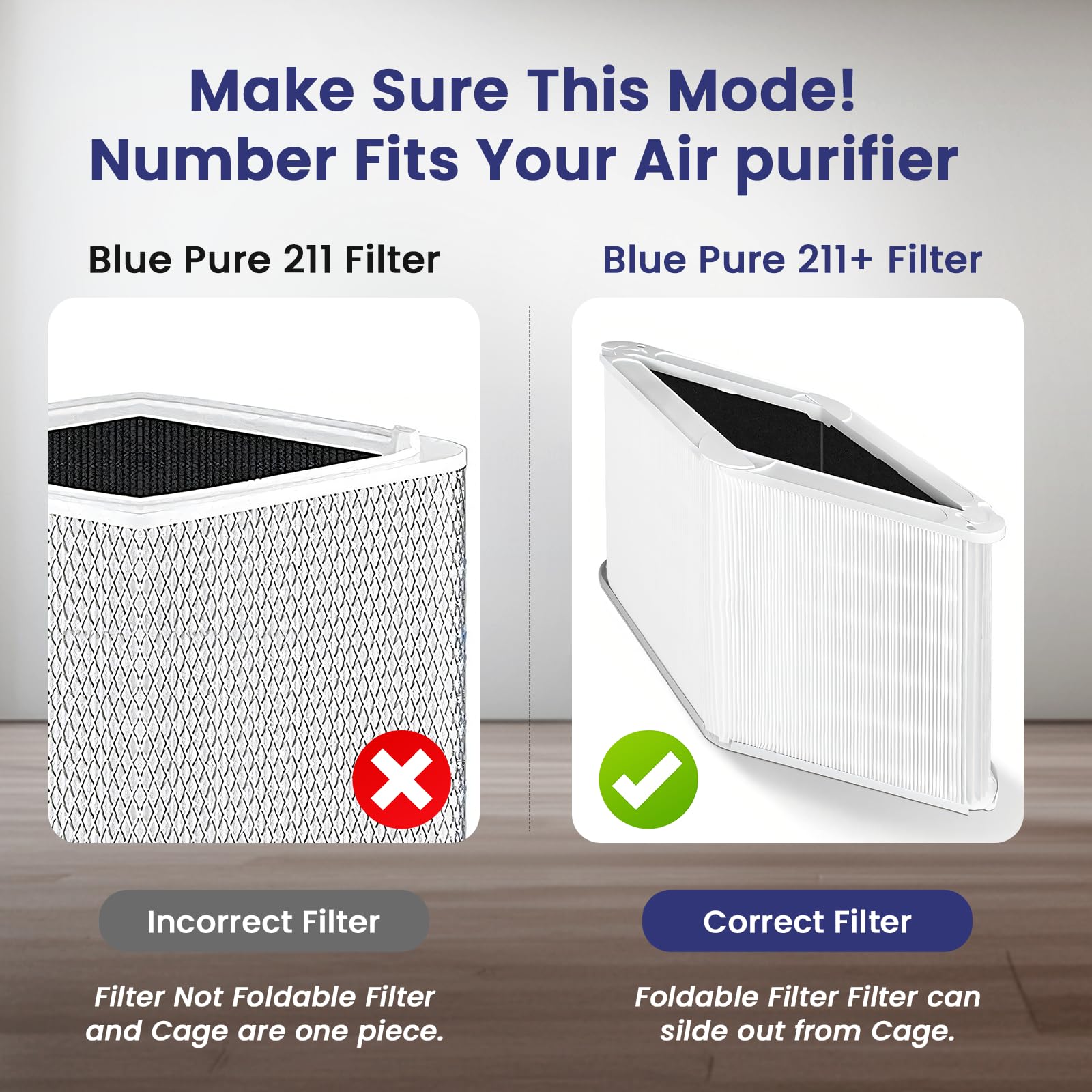 2 Pack True HEPA Replacement Filters for Blue Pure 211+ Air Purifier - Foldable Particle & Activated Carbon Air Cleaner Filters | Perfect for Home, Office, and Allergy Relief