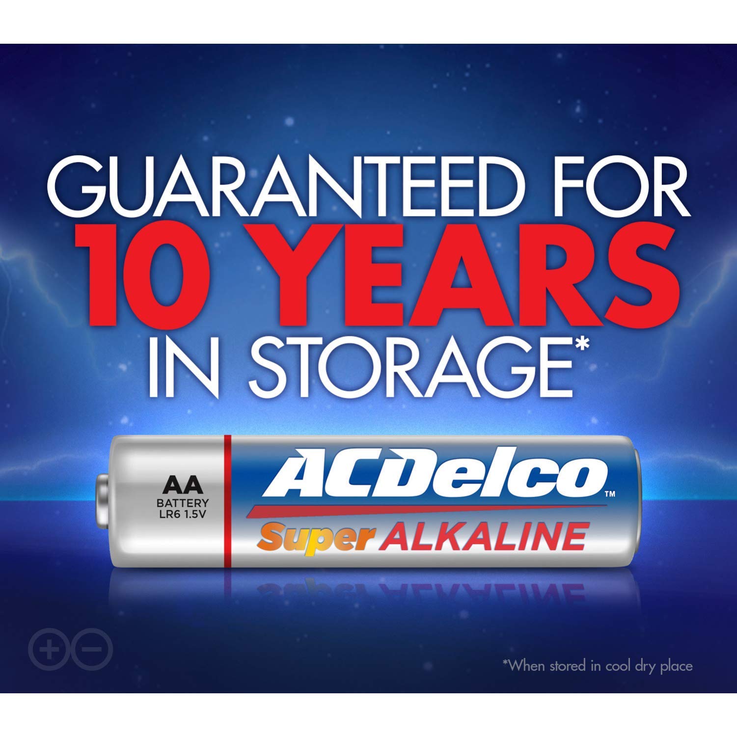 ACDelco 120-Count AAA and AA Super Alkaline Batteries - Long Lasting 10-Year Shelf Life | High Power for Toys, Flashlights, Remote Controls & Electronics