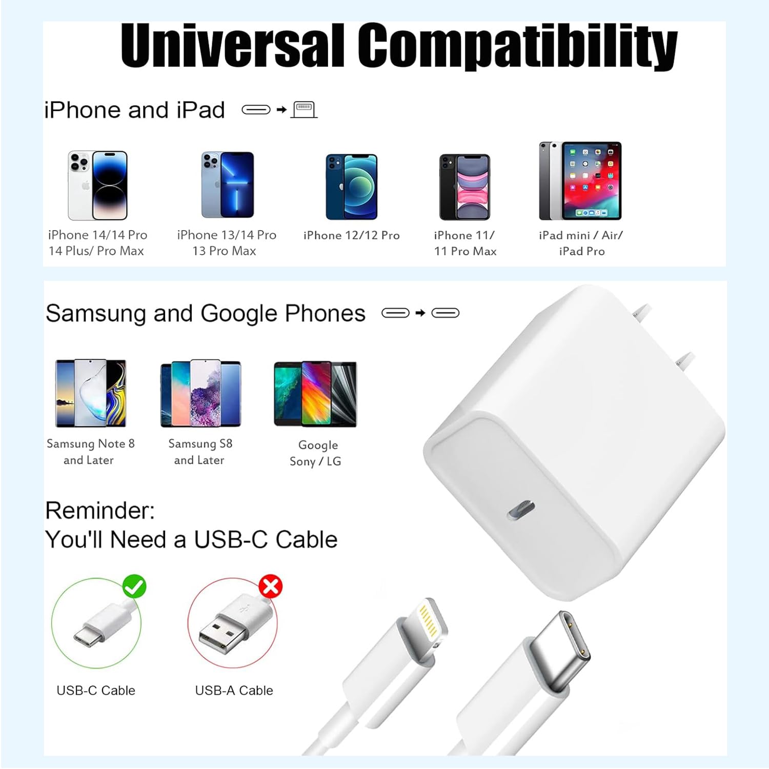 Apple MFi Certified Fast Charger for iPhone - 20W USB C Wall Charger with 6FT Lightning Cable - Compatible with iPhone 14 Pro Max/13/12/11/X/8/SE - Fast Charging for Home, Office & Travel