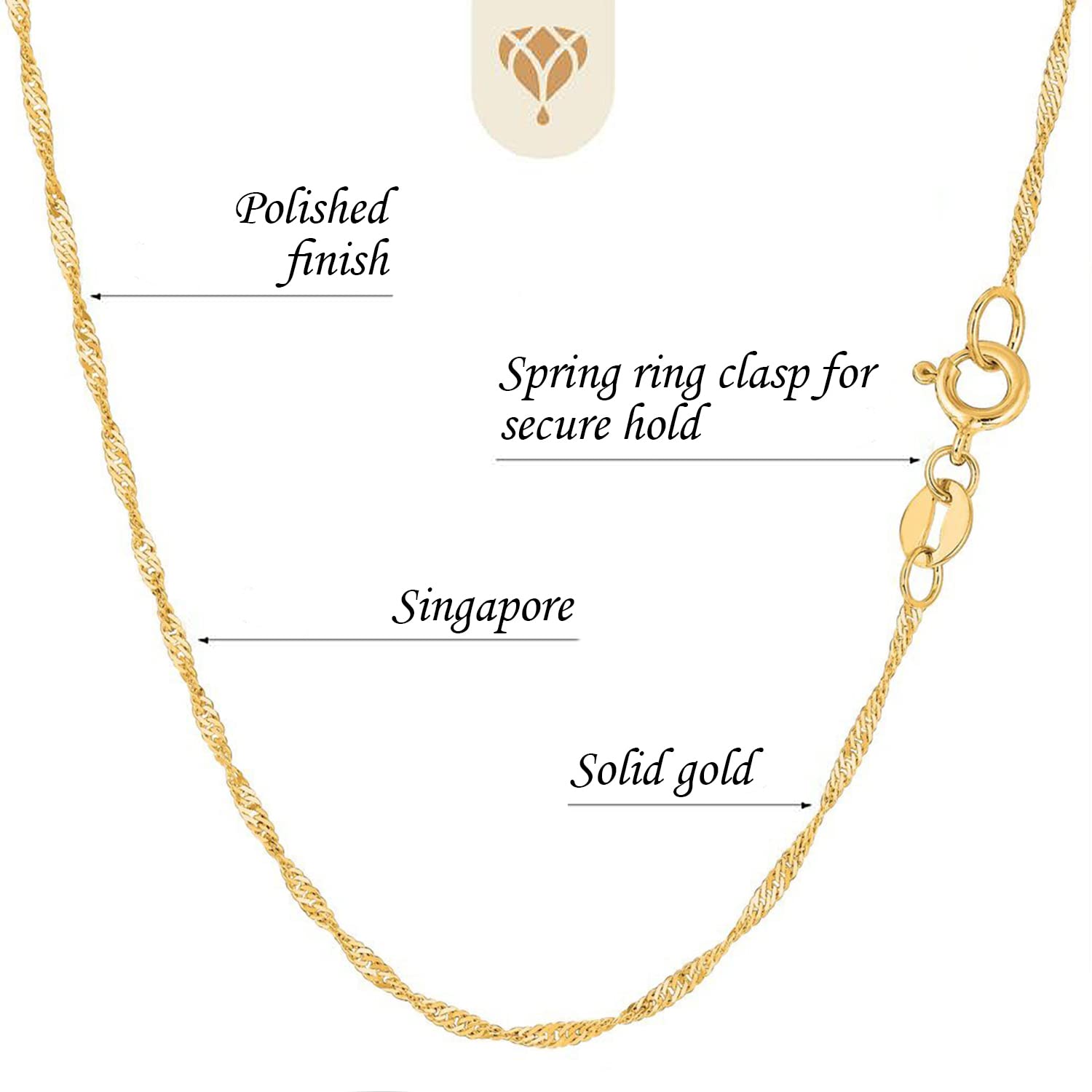 10K Yellow or White Gold 1.5mm Diamond-Cut Singapore Chain Necklace for Women - Classic Pendant Chain with Spring Ring Clasp (7