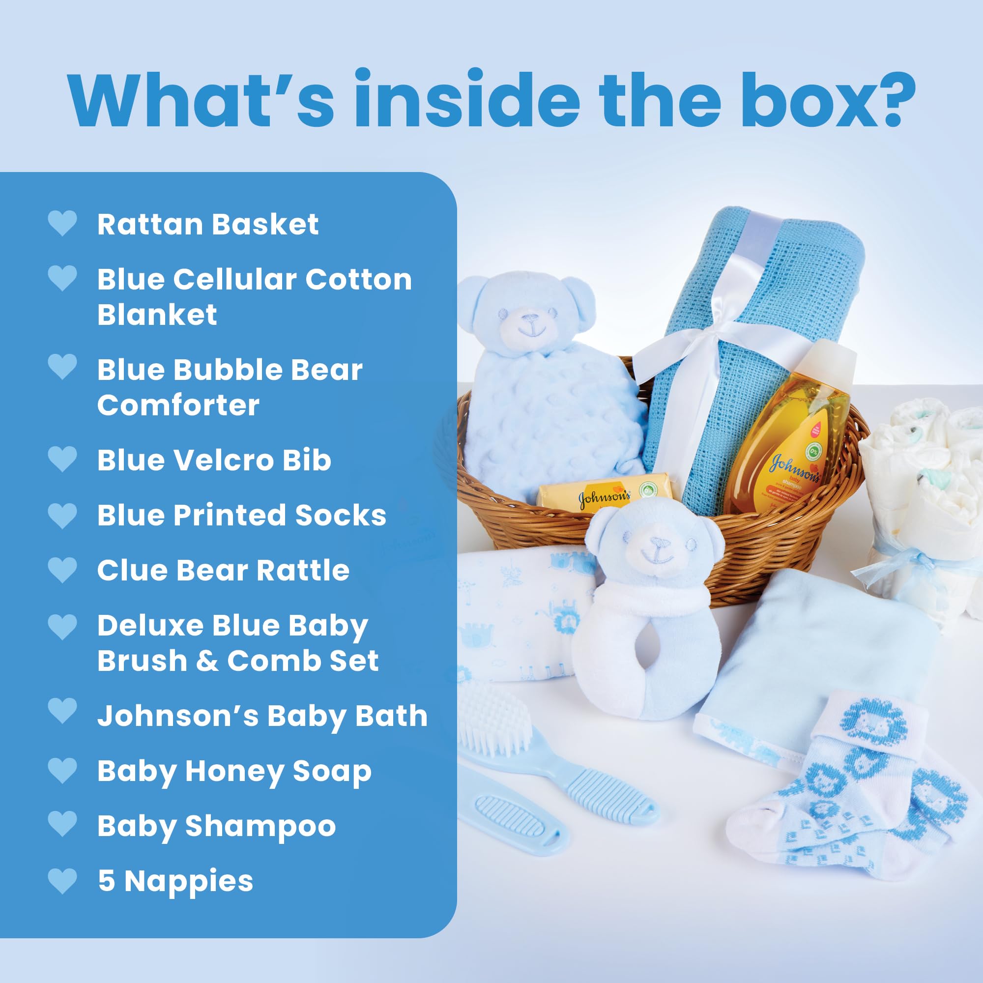 Blue Baby Boy Gift Basket - 18 Essential Newborn Baby Boy Gifts, Welcome Baby Boy Gift Set for New Parents | Perfect for Baby Showers, Christenings & Hospital Visits