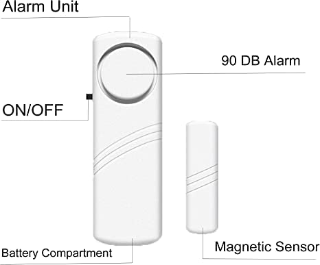 Wireless Home Door and Window Alarm - 4 Pack Security Sensor for Child Safety, Toddler Protection & Pool Area Monitoring | Ideal for Home Security System, Baby Proofing & Pet Safety