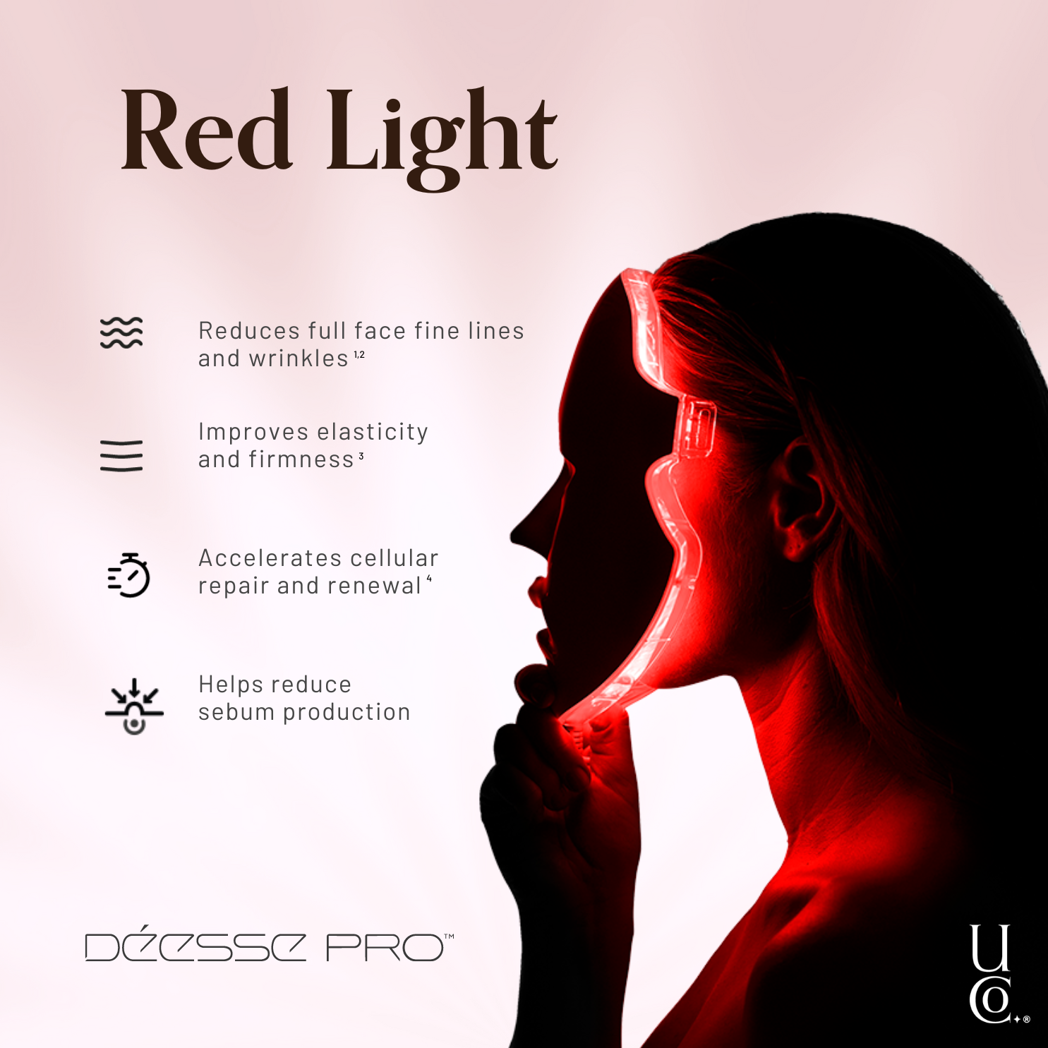 Déesse Pro EOS X LED Phototherapy Mask for Skin Rejuvenation - Anti-Aging & Acne Treatment Facial Device for Home Spa & Professional Use
