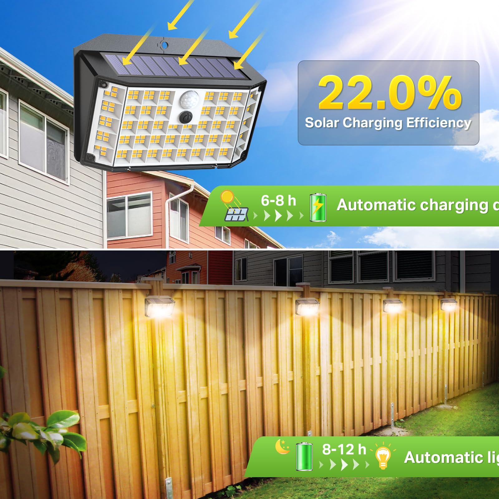 8 Pack Solar Lights Outdoor Waterproof - 176 LED Motion Sensor Solar Powered Wall Lamp for Deck, Fence, House Security | IP65 Rated Weatherproof Exterior Lighting for Garden, Pathway, Patio & Backyard