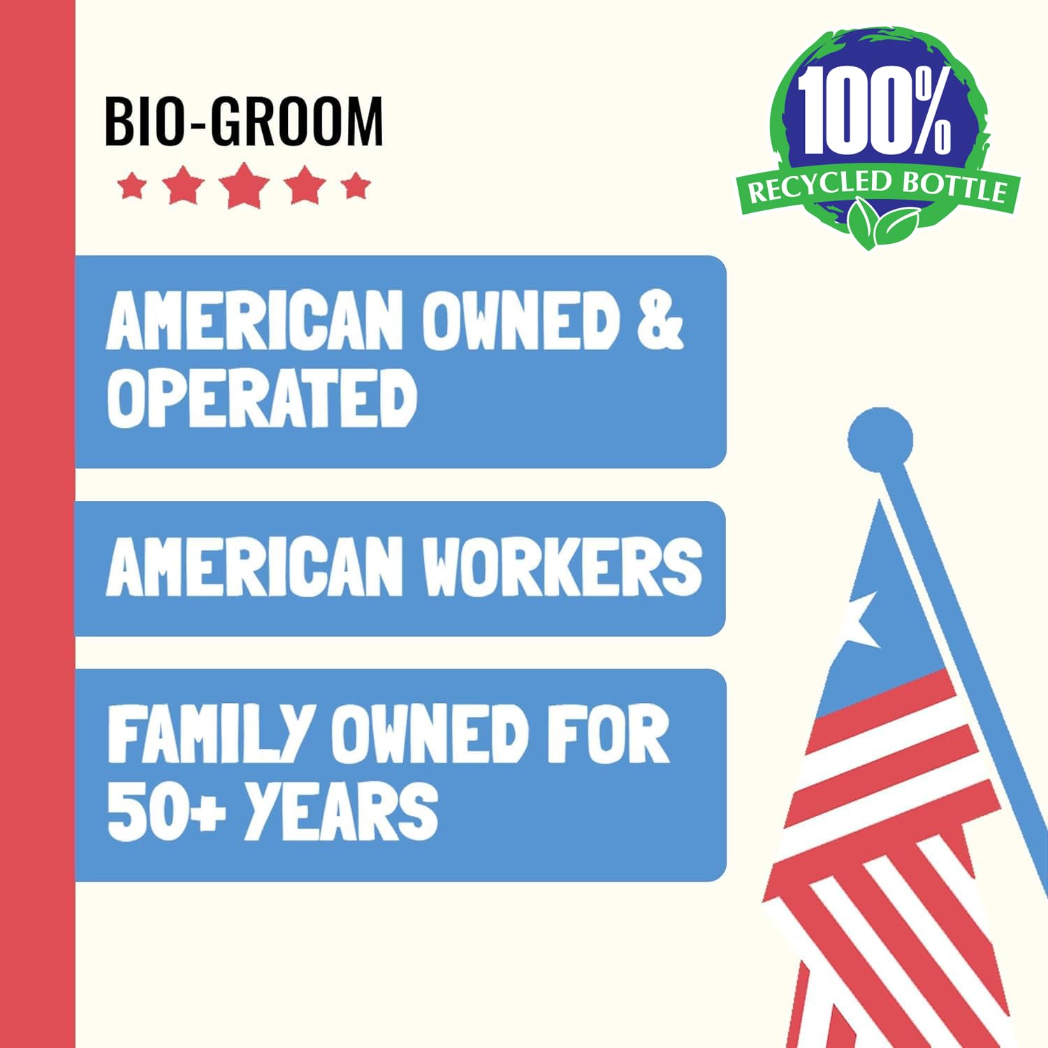 Bio-Groom Groom'n Fresh Dog Cologne - Cruelty-Free Dog Perfume & Grooming Spray for Fresh Scent | Made in USA | 32 fl oz | Ideal for Bathing, Grooming & Odor Control After Walks or Playtime