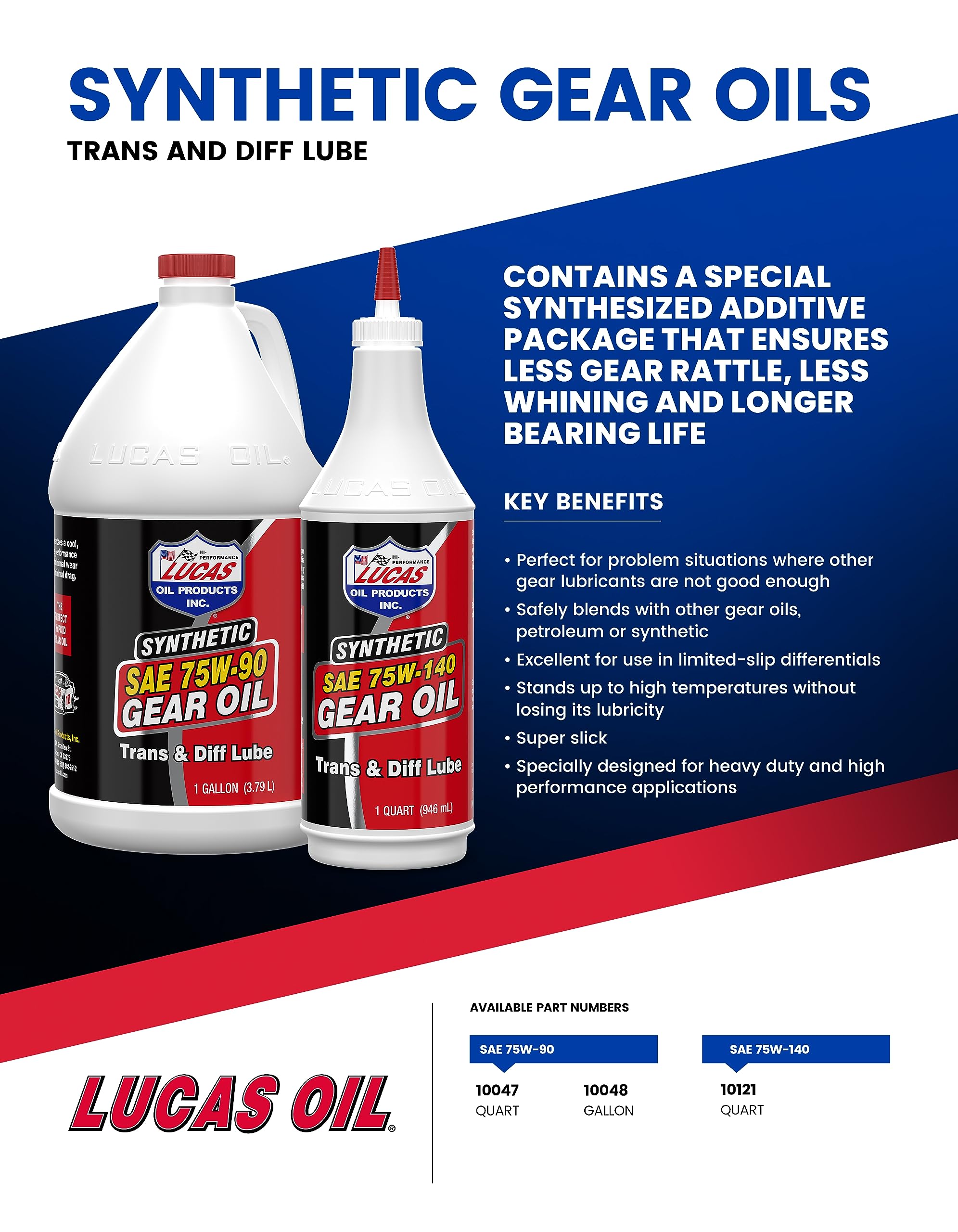 Lucas Oil 10047 SAE 75W-90 Synthetic Gear Oil & Transmission Fluid - High Performance Differential Lubricant for Cars, Trucks & SUVs - 1 Quart Bottle - Ideal for Off-Roading, Towing & Extreme Temperature Conditions