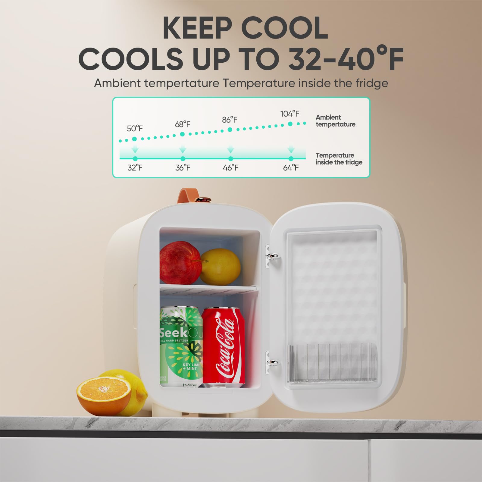 4L Mini Skincare Fridge with Handle - Portable Personal Cooler for Makeup, Cosmetics, Snacks & Drinks - Perfect for Bedroom, Vanity, Office & Dorm Room Use