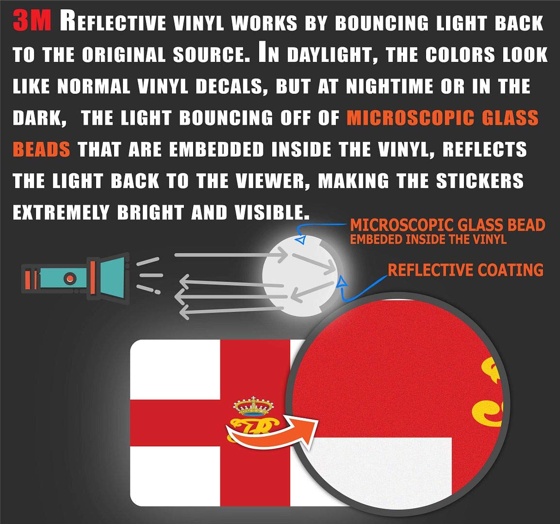 3M Reflective New England Flag Stickers Under Sir Edmund Andros - High Visibility Safety Decals for Hard Hats, Bikes, Laptops & Toolboxes - Perfect for Night Cycling, Construction Sites & Outdoor Gear Identification