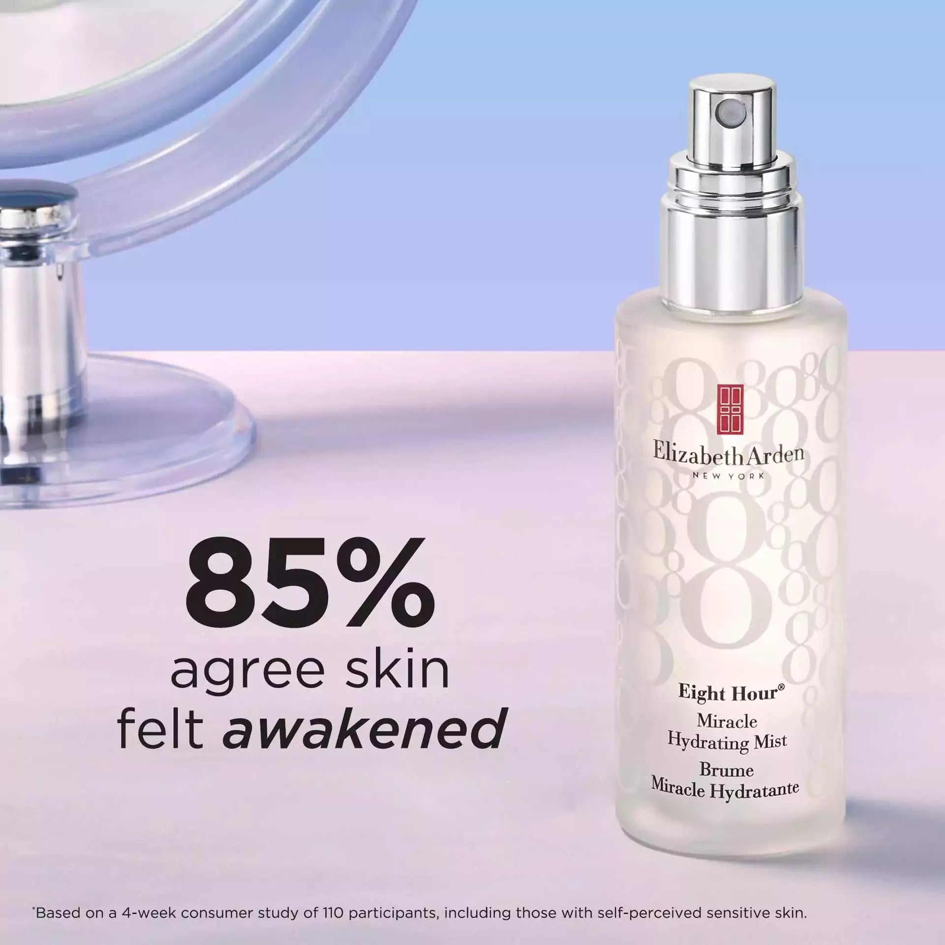 Eight Hour Miracle Hydrating Face Mist Spray - Moisturizing Facial Toner with Hyaluronic Acid & Vitamin E for Dry Skin - Perfect for Travel, Gym & Daily Skincare Routine