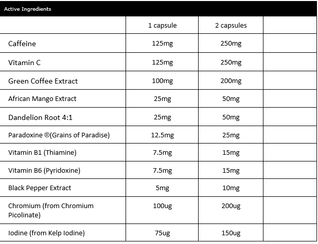 CNP Professional Pro Reveal Weight Management & Weight Loss Supplement - 60 Capsules for Metabolism Support & Fat Burning | Ideal for Fitness Enthusiasts & Healthy Lifestyle