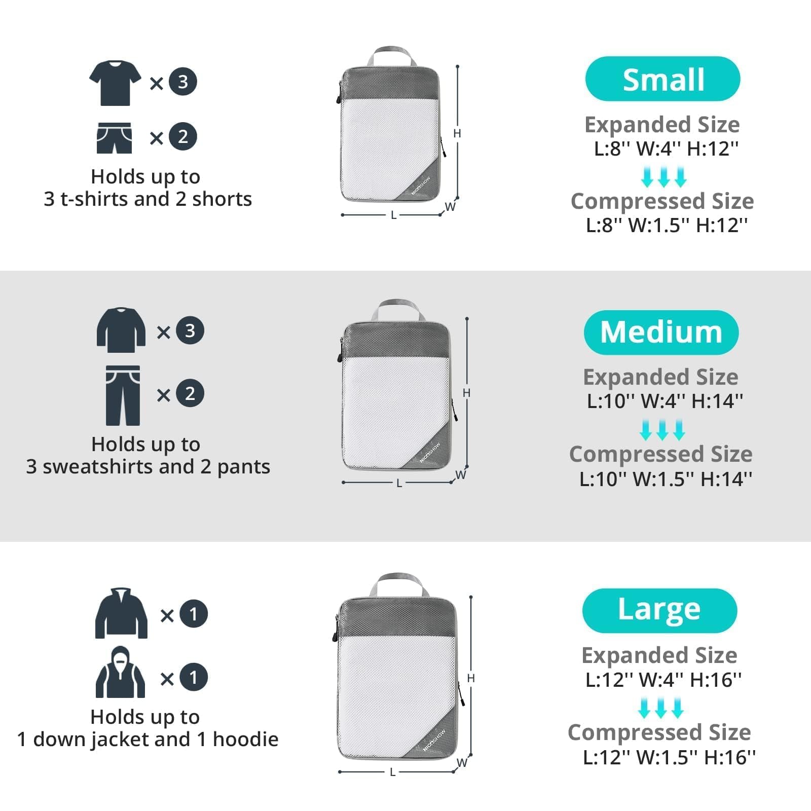 7-Piece Compression Packing Cubes Set for Travel - Lightweight & Space-Saving Organizer for Luggage, Suitcases & Backpacks | Perfect for Women's Travel Essentials in Grey | Ideal for Business Trips, Vacations & Weekend Getaways
