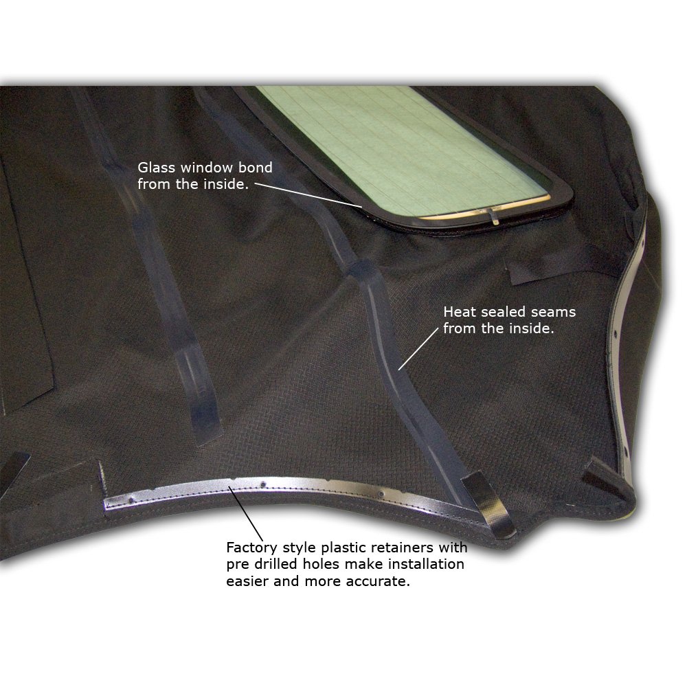 Sierra Auto Tops Convertible Top Replacement for Audi TT Roadster 2000-2006 | TwillFast RPC Canvas Fabric | Waterproof Blue Car Cover | Perfect for Outdoor Protection & All-Weather Driving