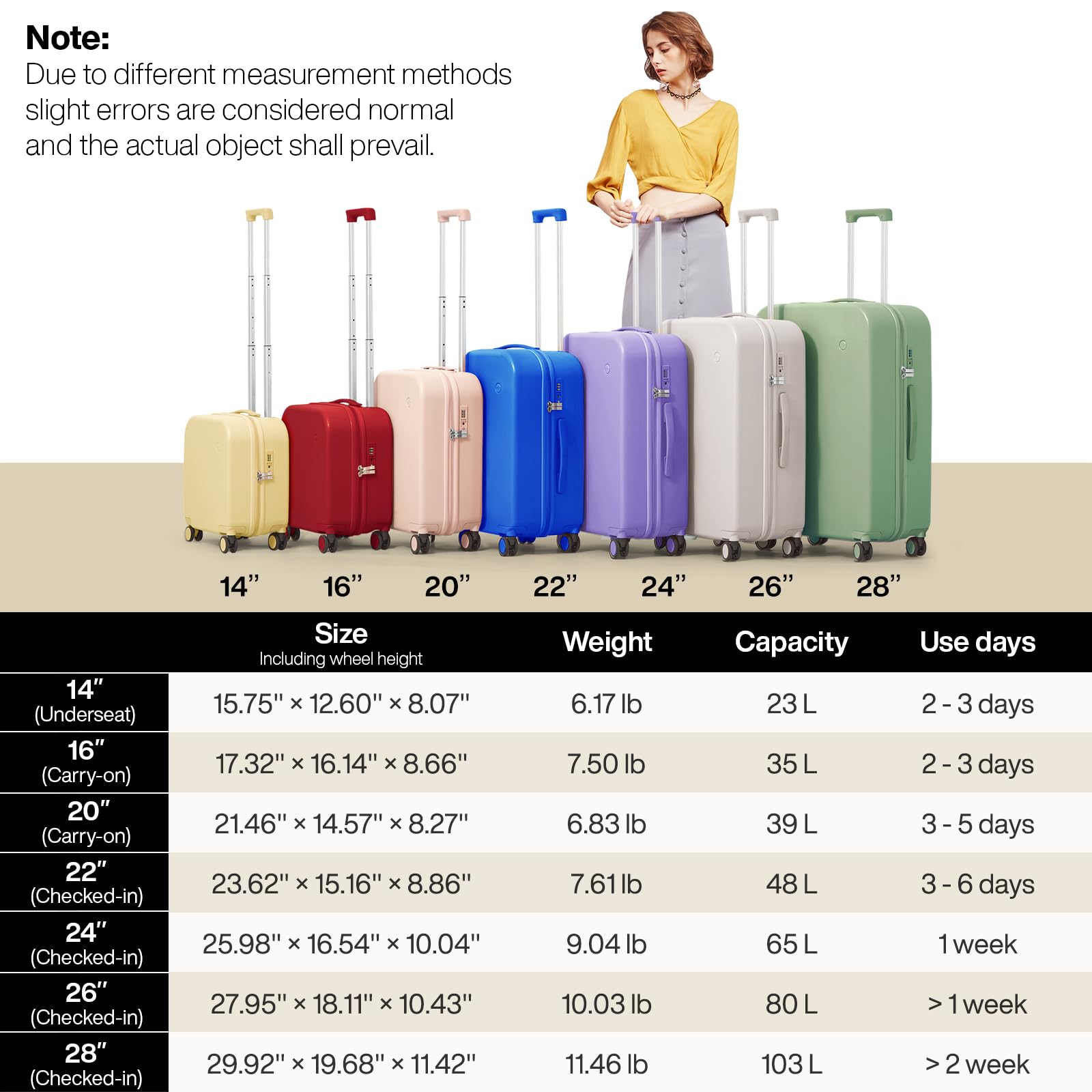 Mixi Hardside Spinner Wheel Suitcase - Lightweight TSA Lock Rolling Luggage with Protective Cover | Perfect for Air Travel, Business Trips & Vacation Packing