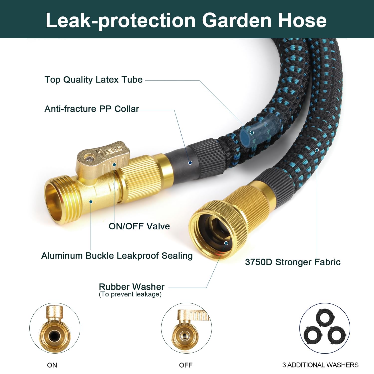 50 FT Expandable Garden Hose with 10-Function High-Pressure Spray Nozzle - Heavy Duty Flexible Water Hose with 3/4