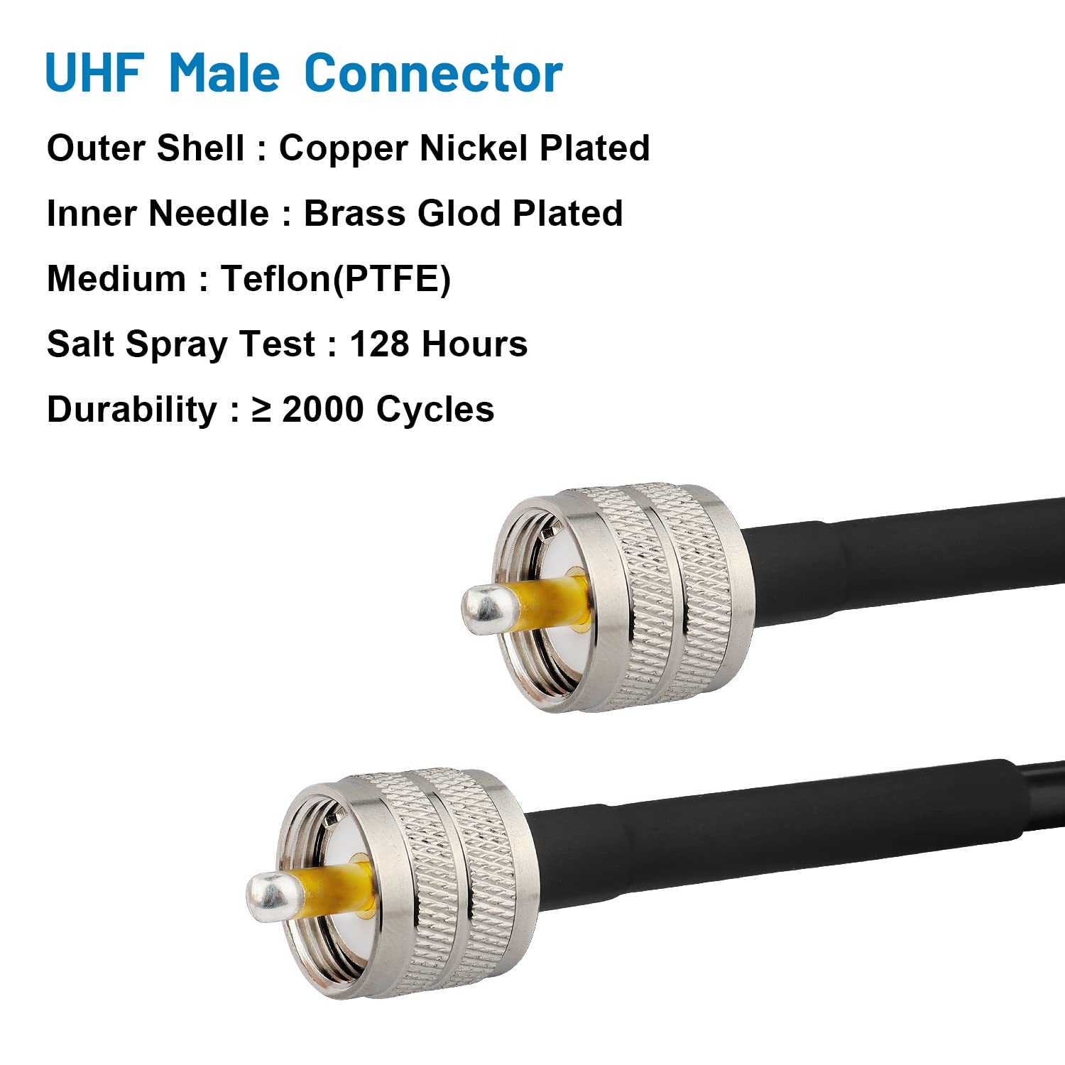 RG8x Jumper Cable 3ft (2 Pack) - PL259 Male to Male 50 Ohm Coaxial Cable | Low Loss CB Antenna Wire for CB Radio, HAM Radio, VHF Radio | Perfect for SWR Meter Testing & Antenna Analyzer Setup | Durable Communication Cable for Truckers & Radio Enthusiasts